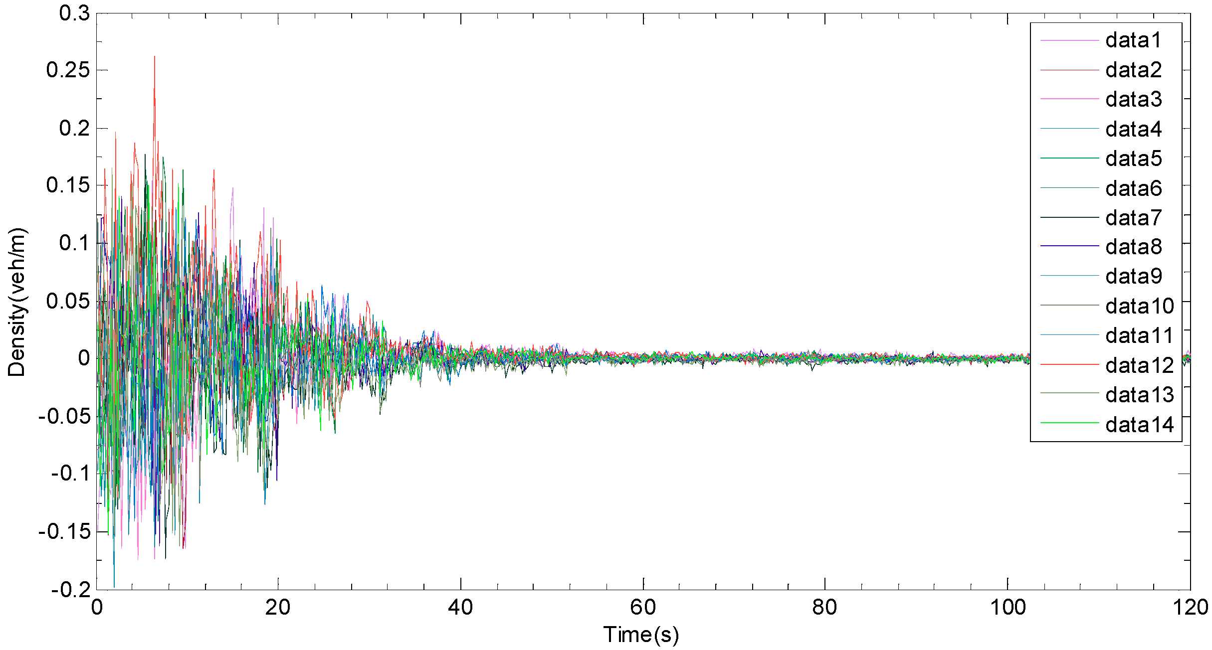 Sensors 19 03822 g005