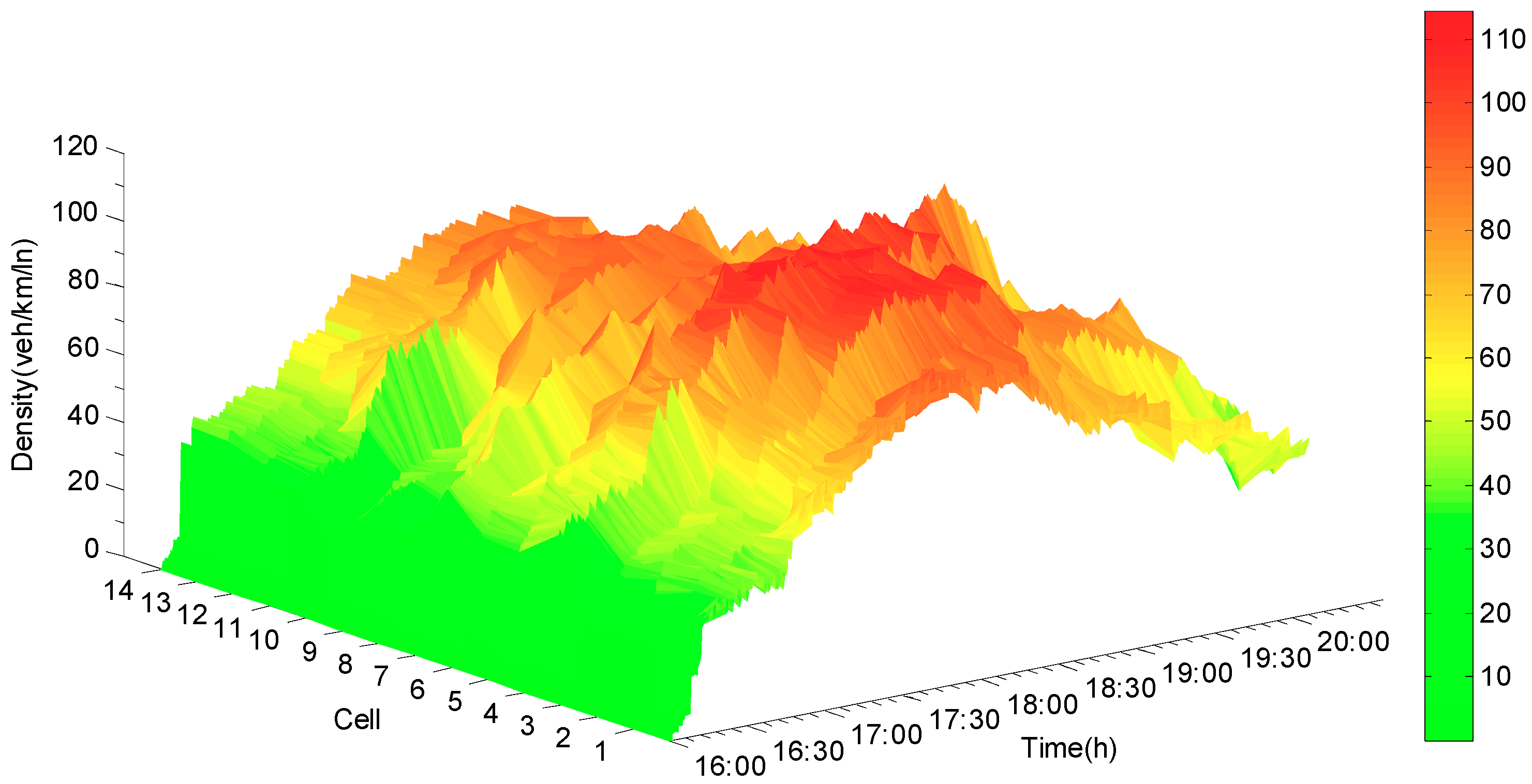 Sensors 19 03822 g009
