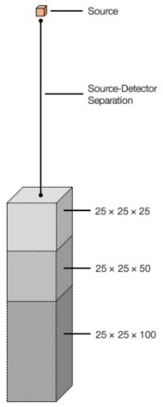 Sensors 19 03828 g001