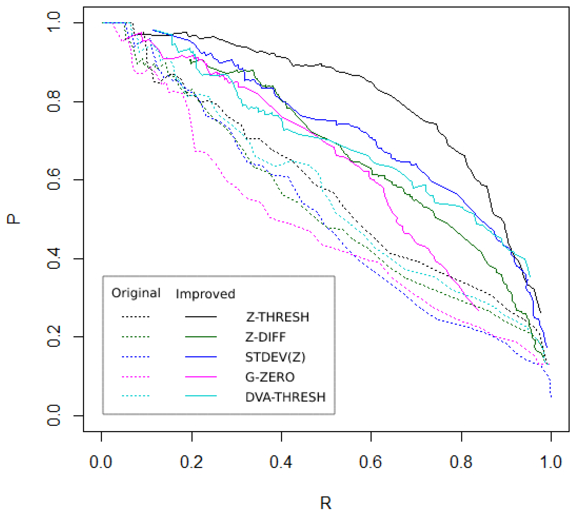 Sensors 19 03834 g002