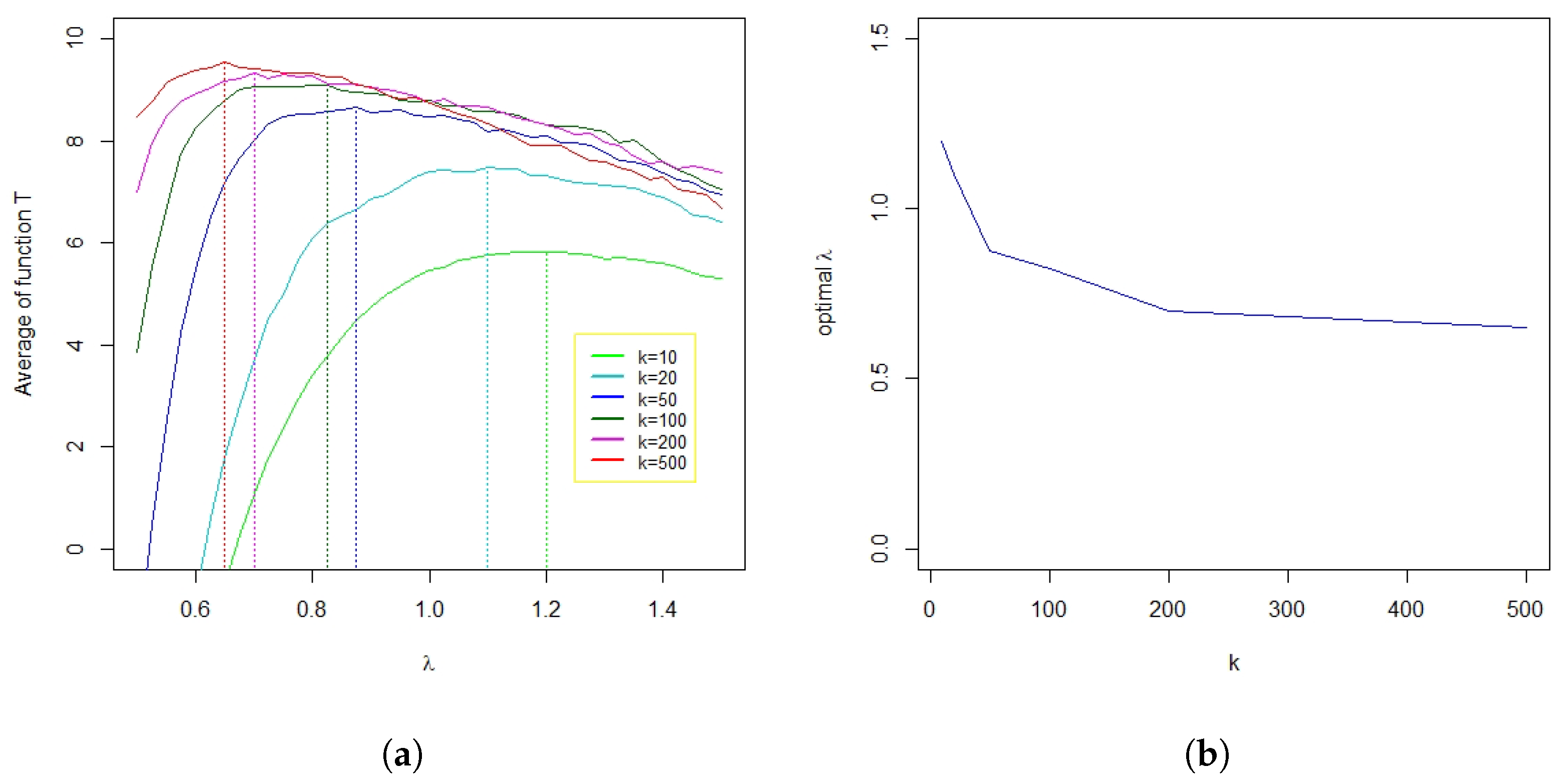 Sensors 19 03834 g006