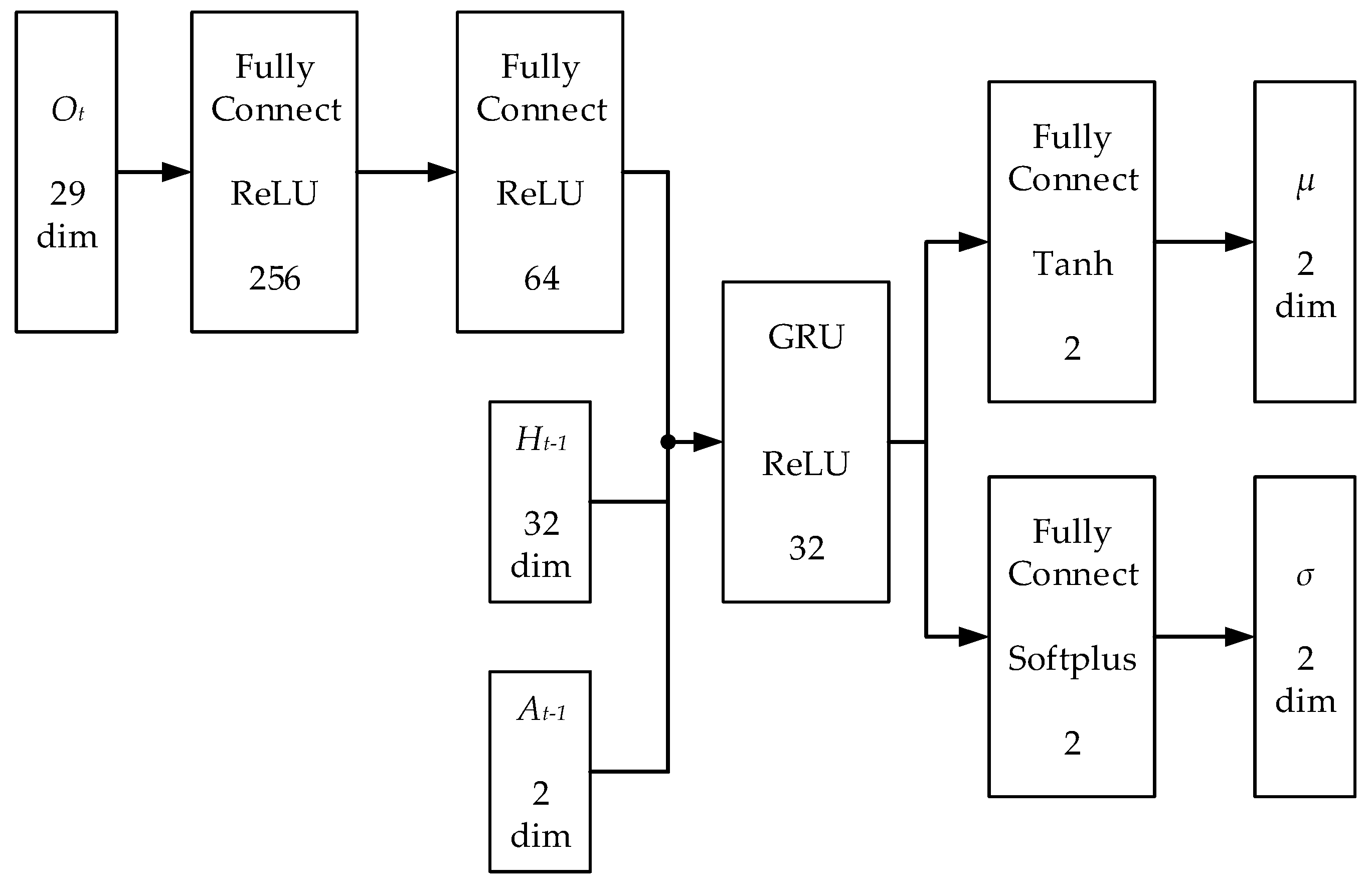 Sensors 19 03837 g004