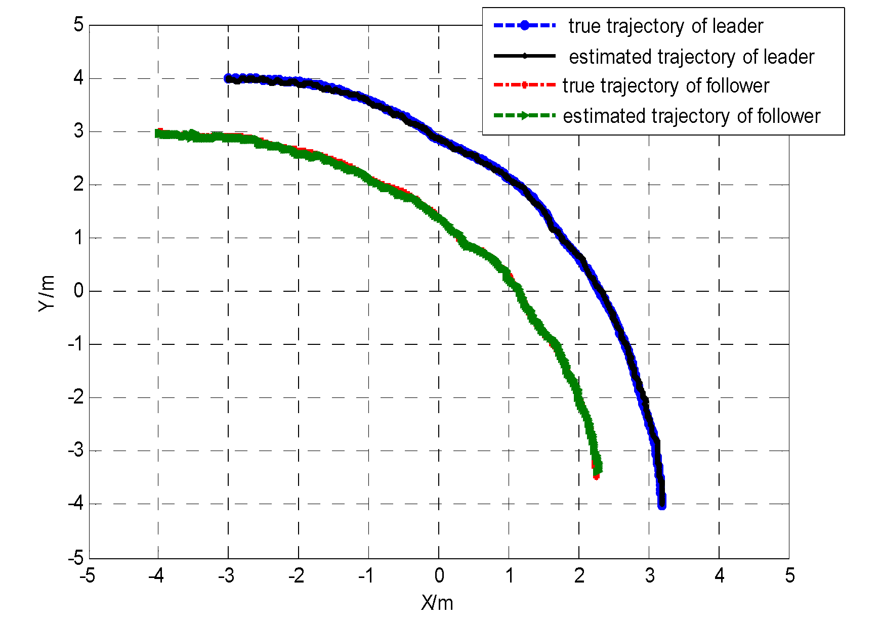 Sensors 19 03842 g003