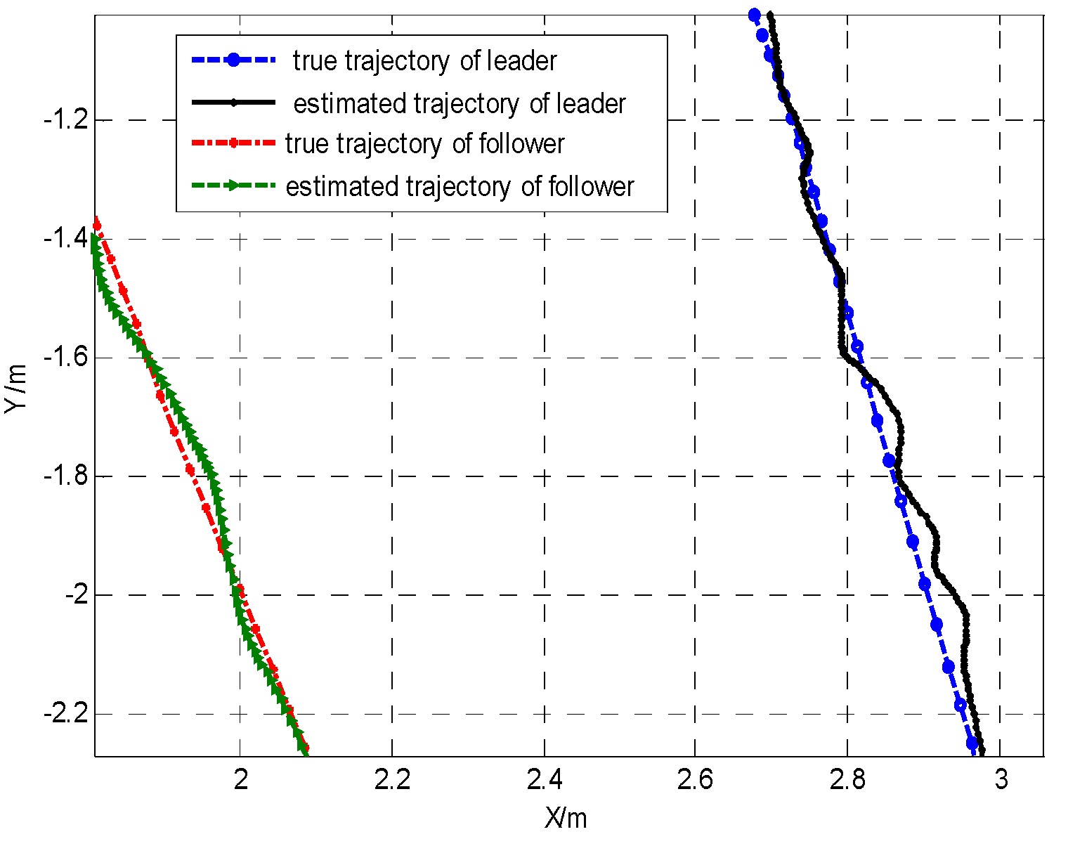 Sensors 19 03842 g004