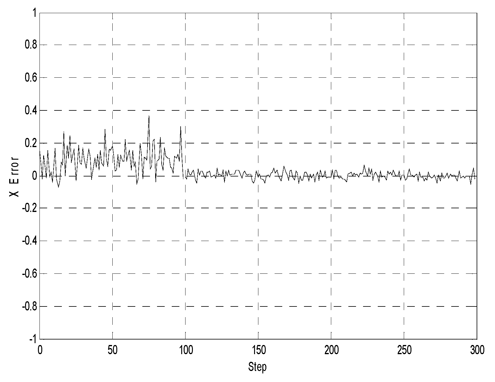 Sensors 19 03842 g005