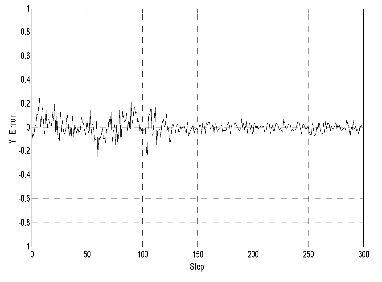 Sensors 19 03842 g006