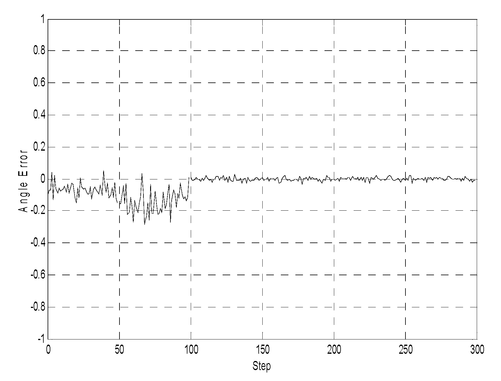 Sensors 19 03842 g007