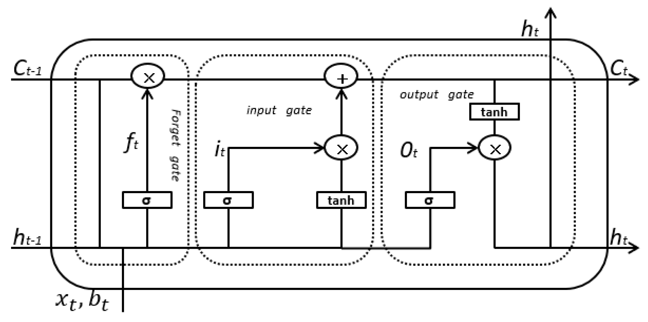 Sensors 19 03844 g005