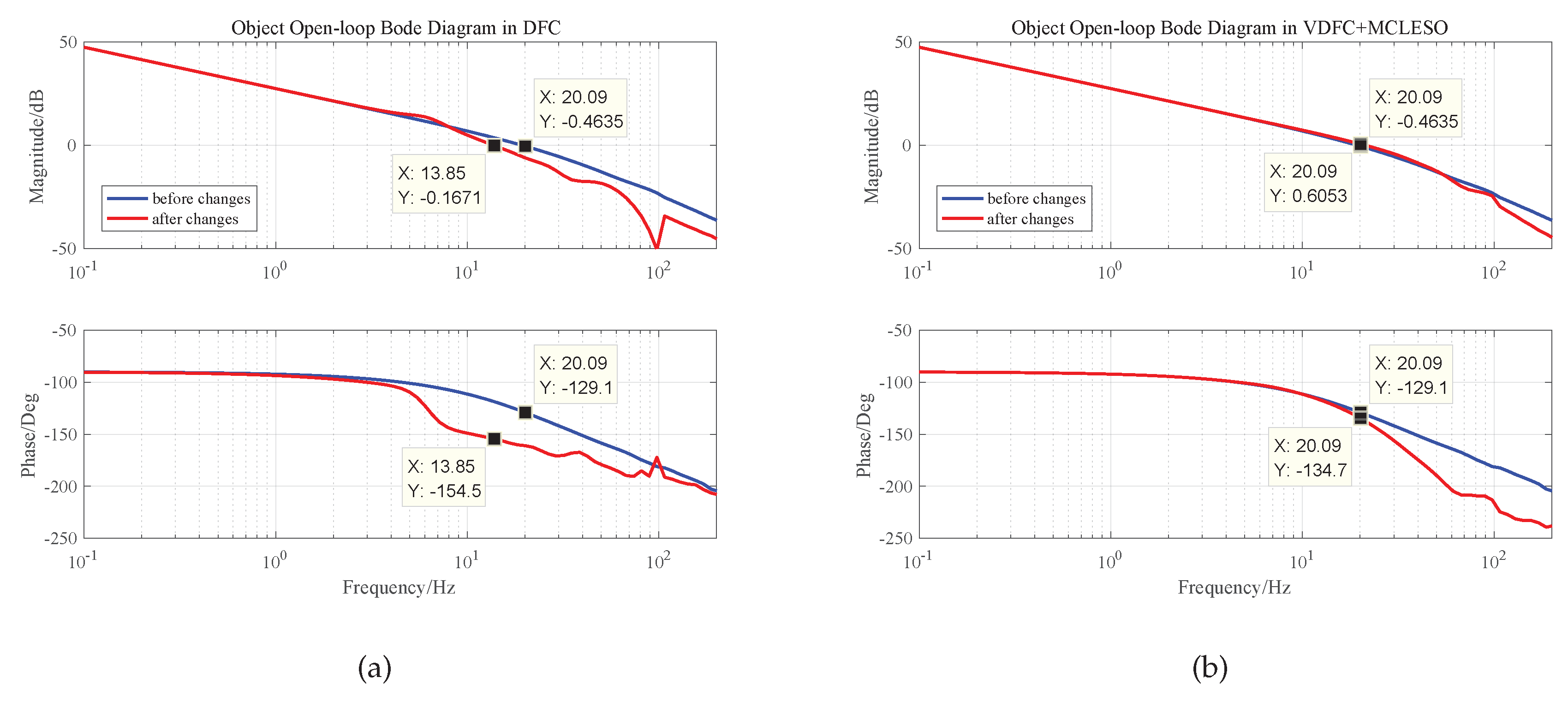 Sensors 19 03846 g005