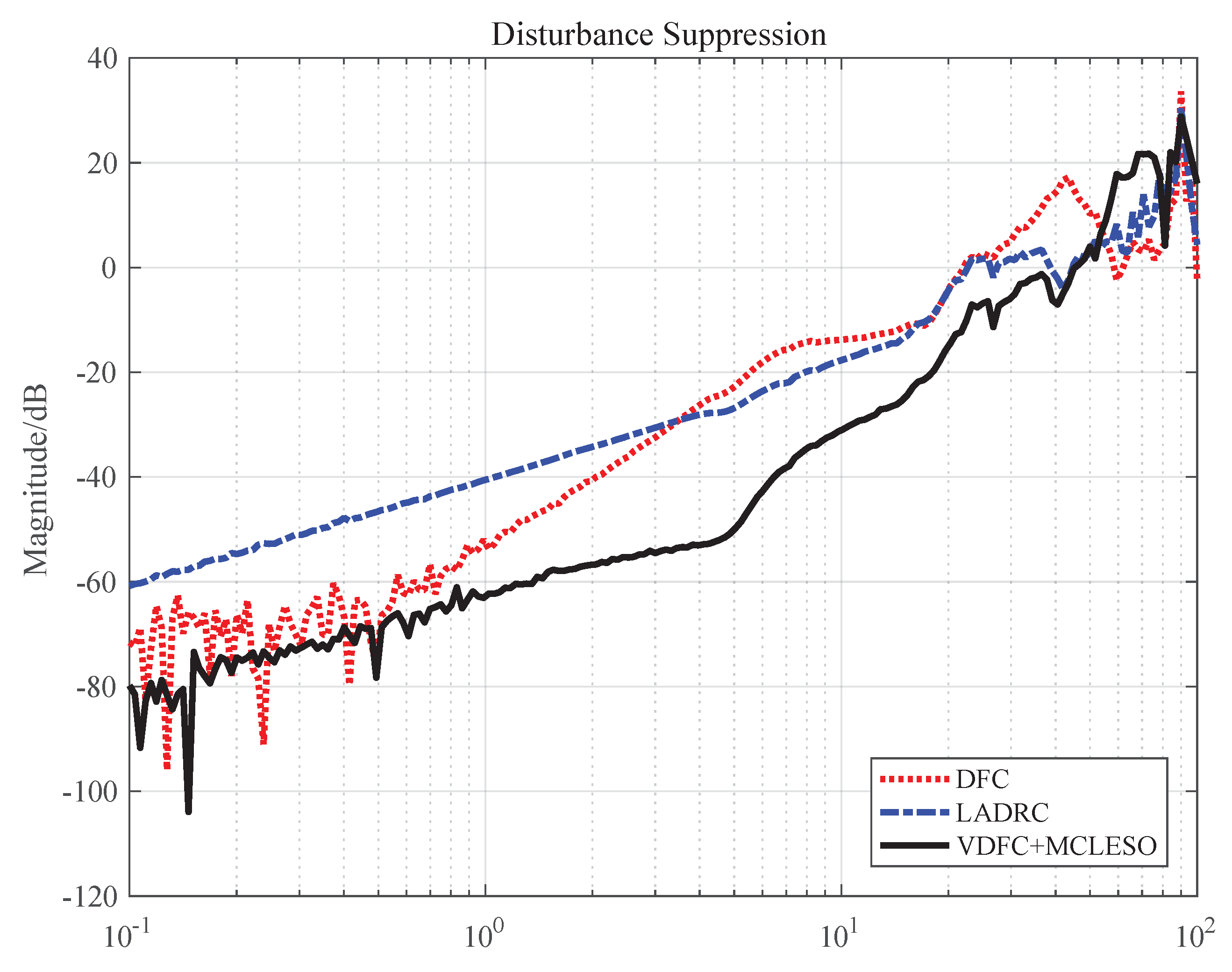 Sensors 19 03846 g009