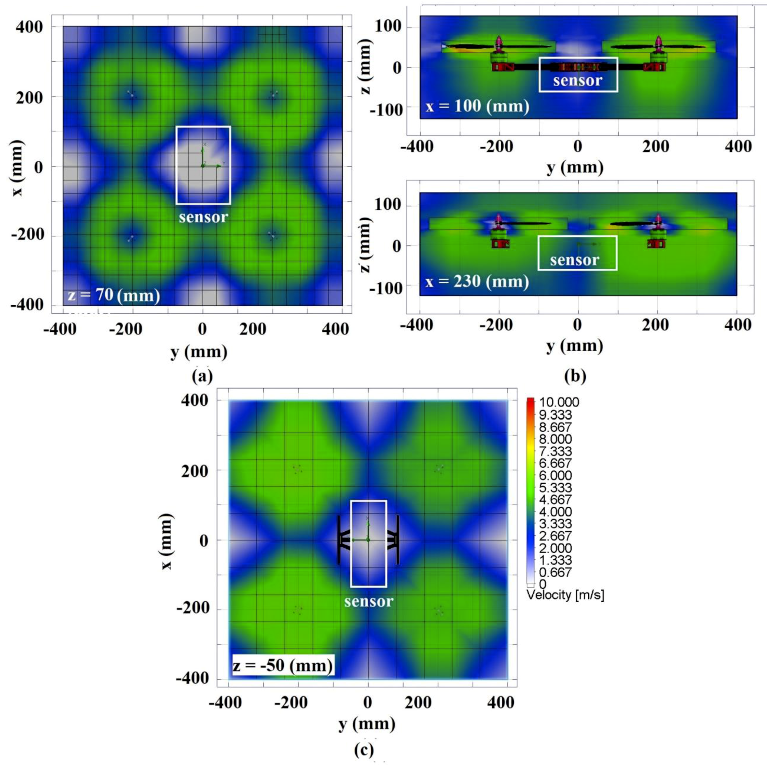 Sensors 19 03849 g004