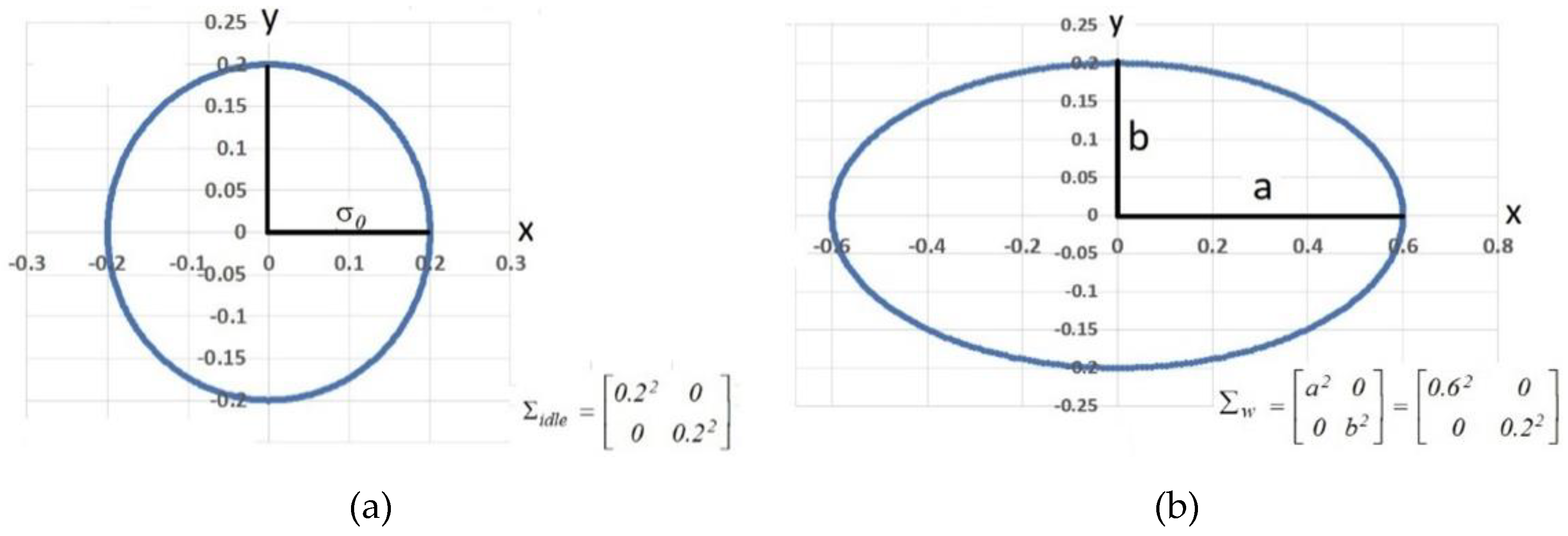 Sensors 19 03849 g007