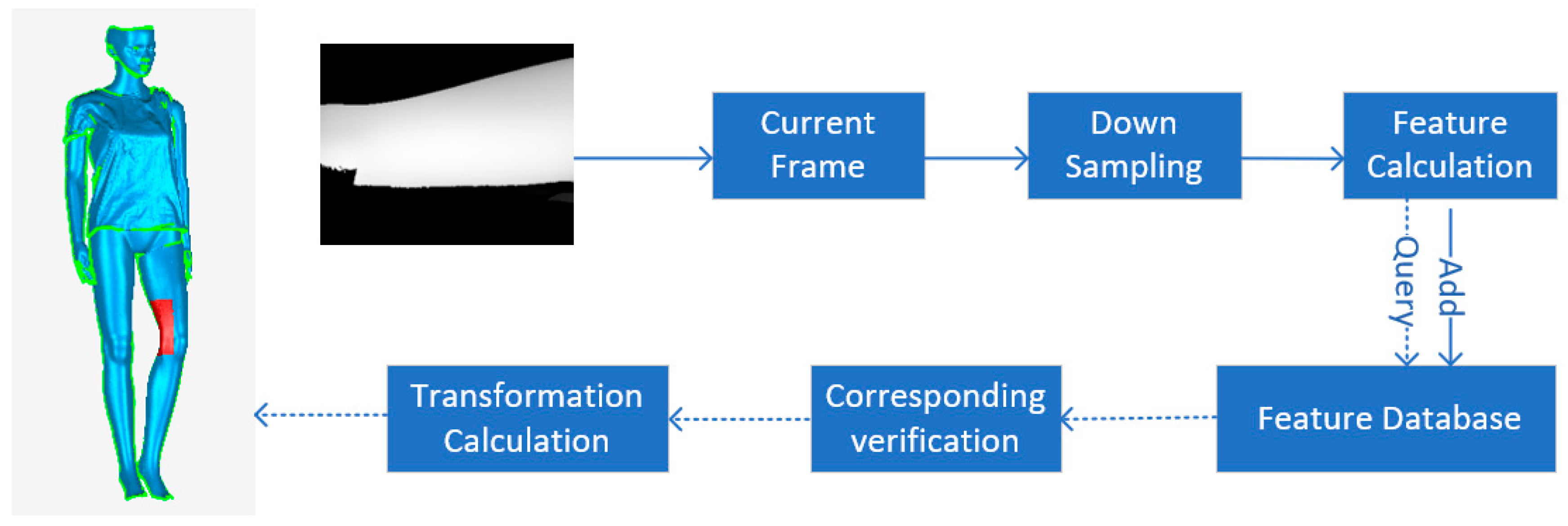 Sensors 19 03855 g001