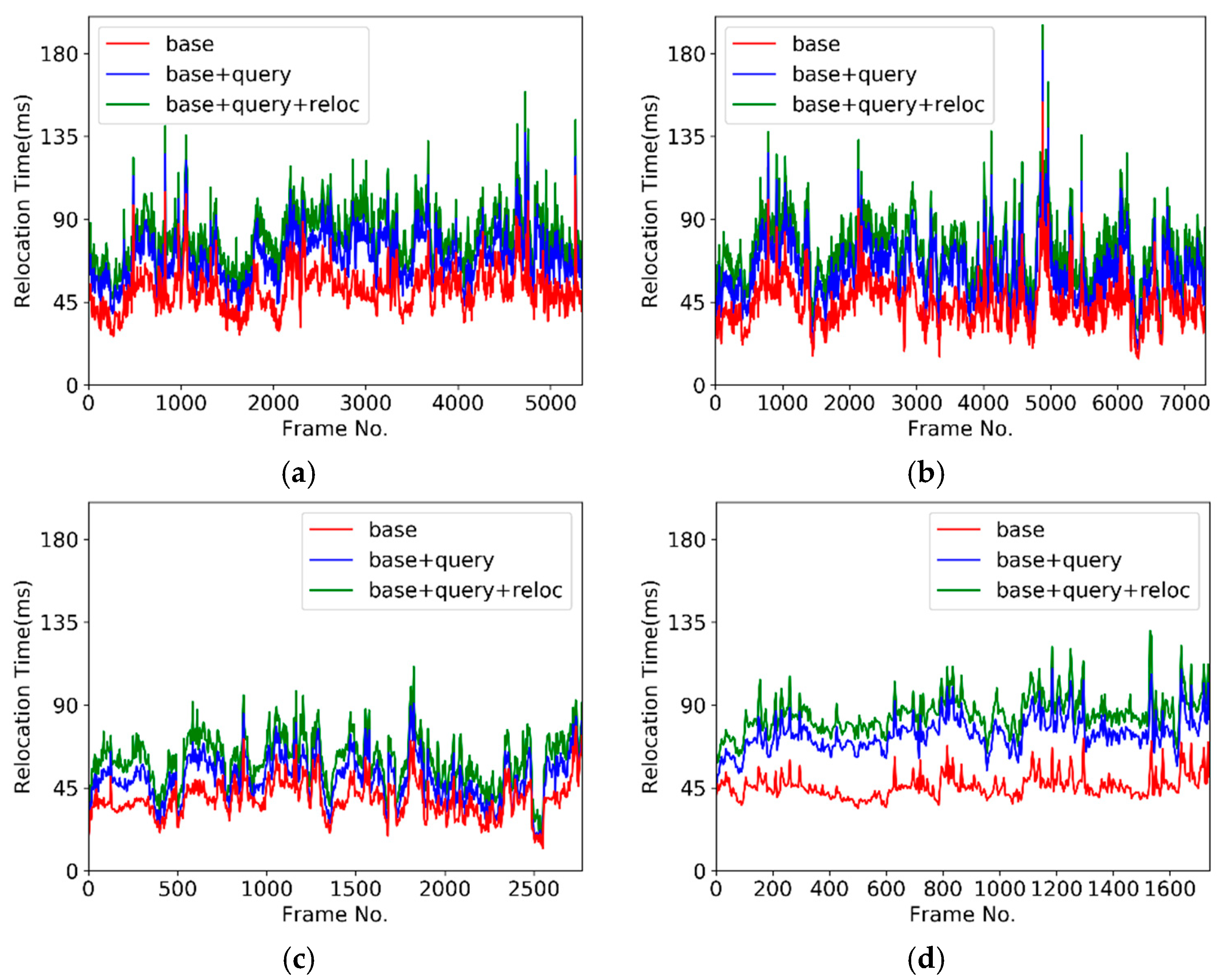 Sensors 19 03855 g003