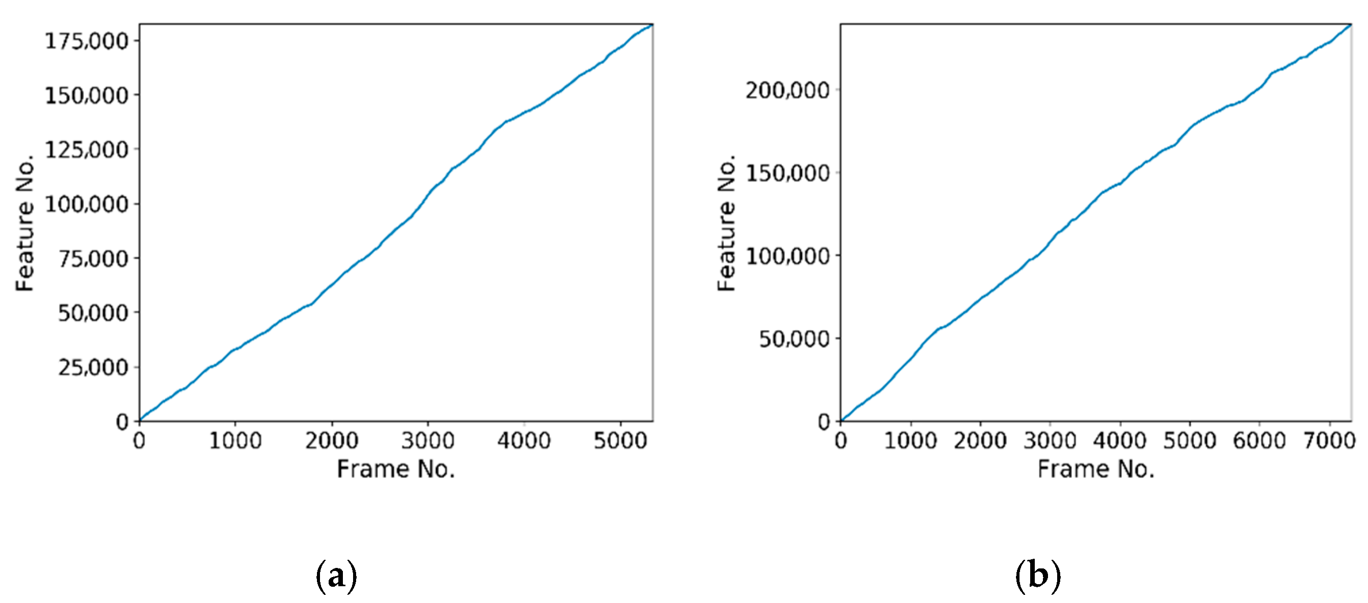 Sensors 19 03855 g006a