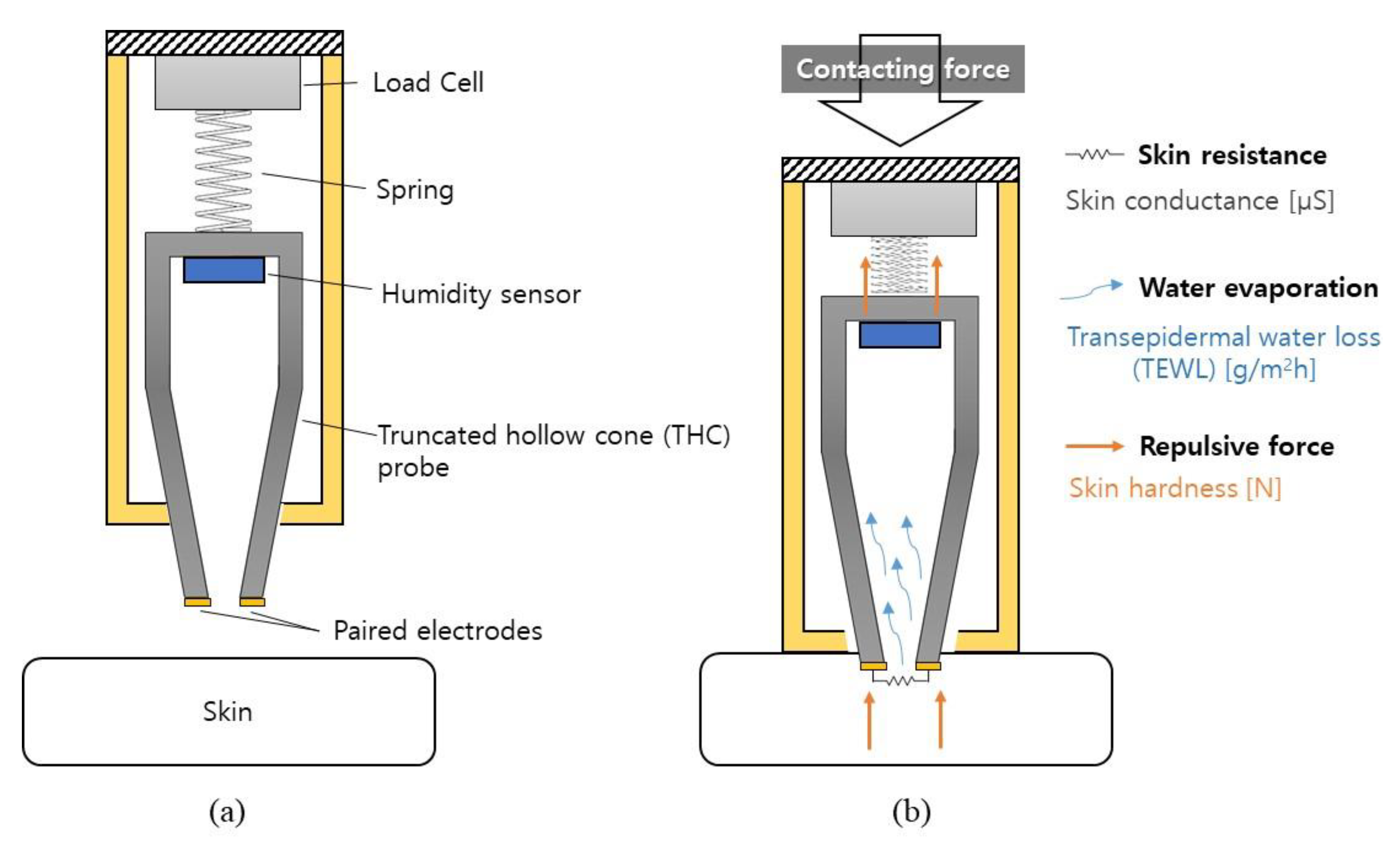Sensors 19 03857 g001