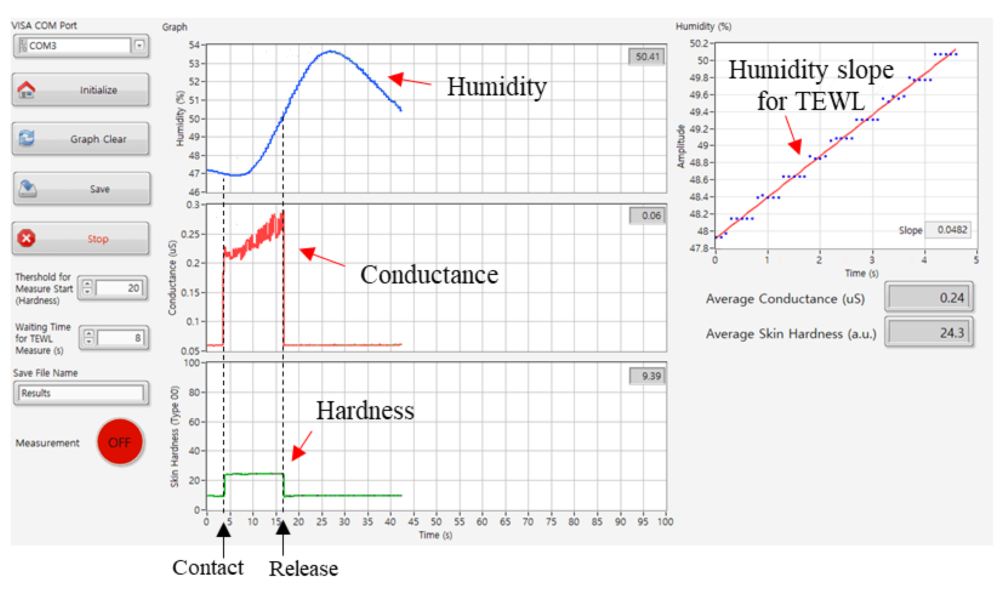 Sensors 19 03857 g006