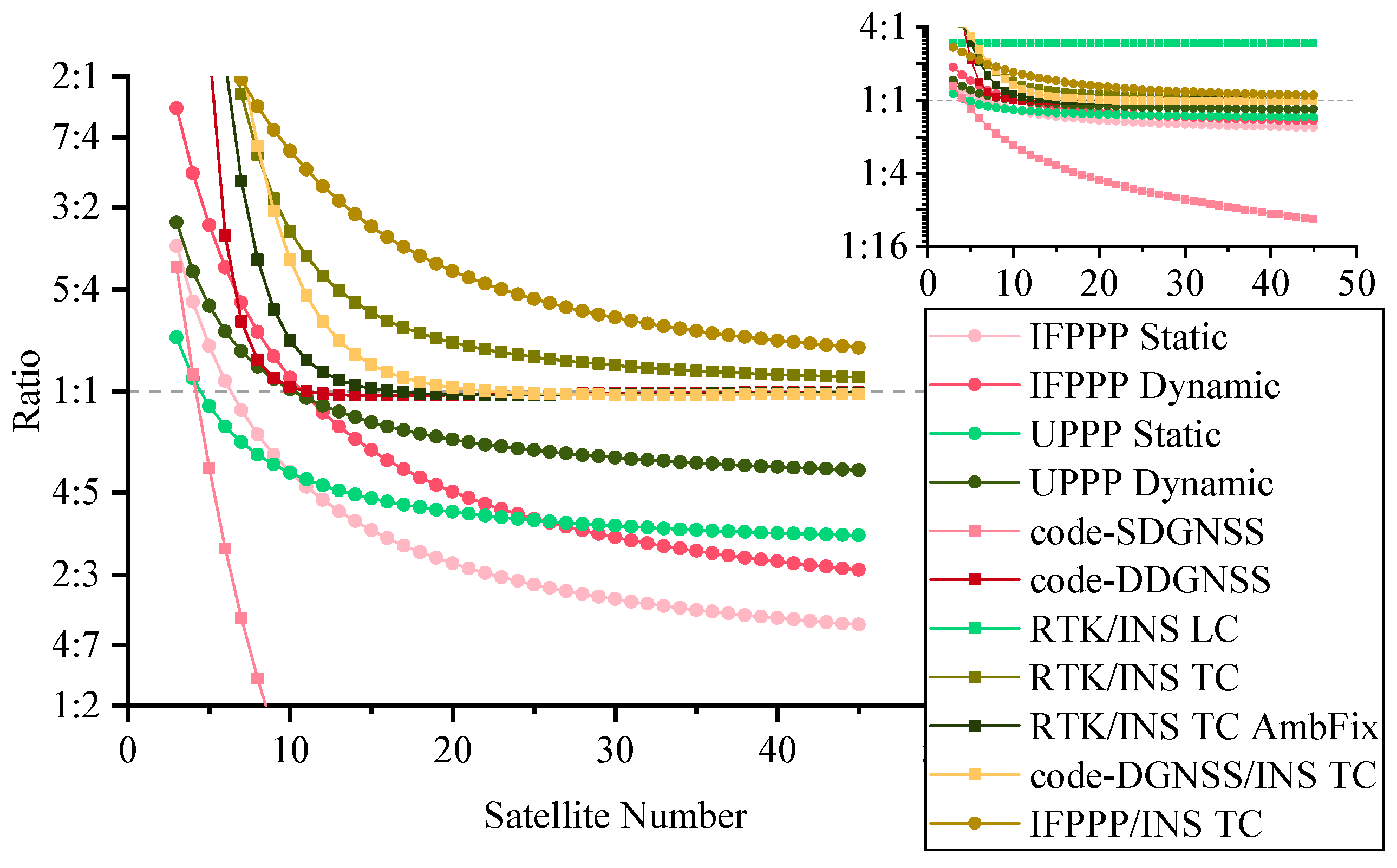 Sensors 19 03858 g004 Sensors 19 03858 g004