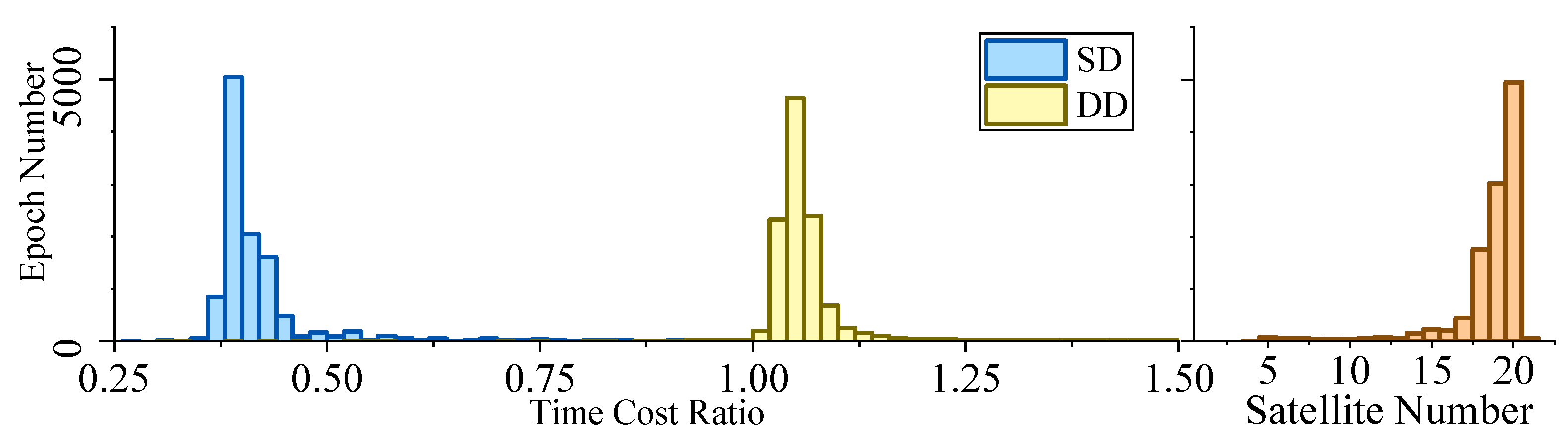 Sensors 19 03858 g007 Sensors 19 03858 g007