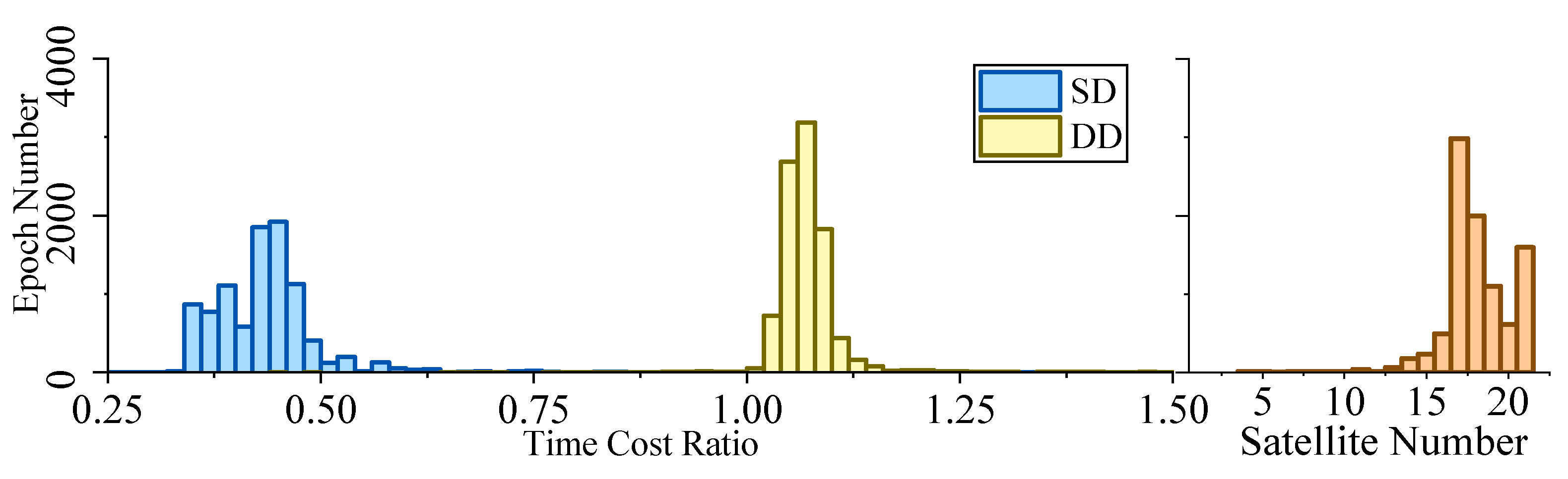 Sensors 19 03858 g008 Sensors 19 03858 g008