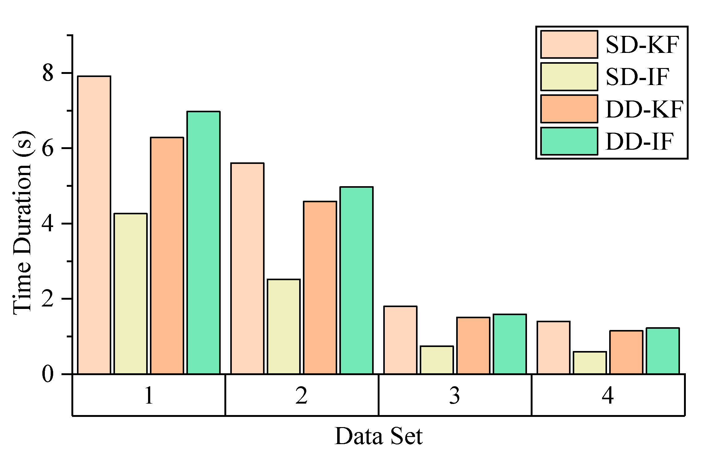 Sensors 19 03858 g009 Sensors 19 03858 g009