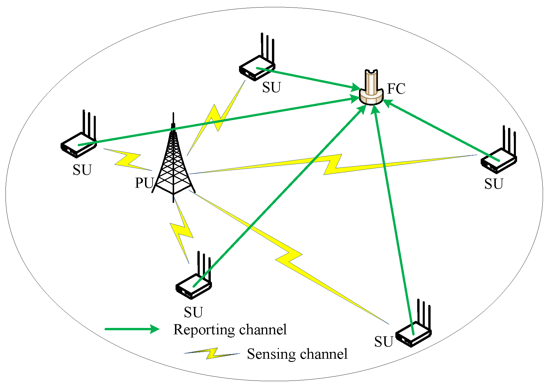 Sensors 19 03863 g001 Sensors 19 03863 g001