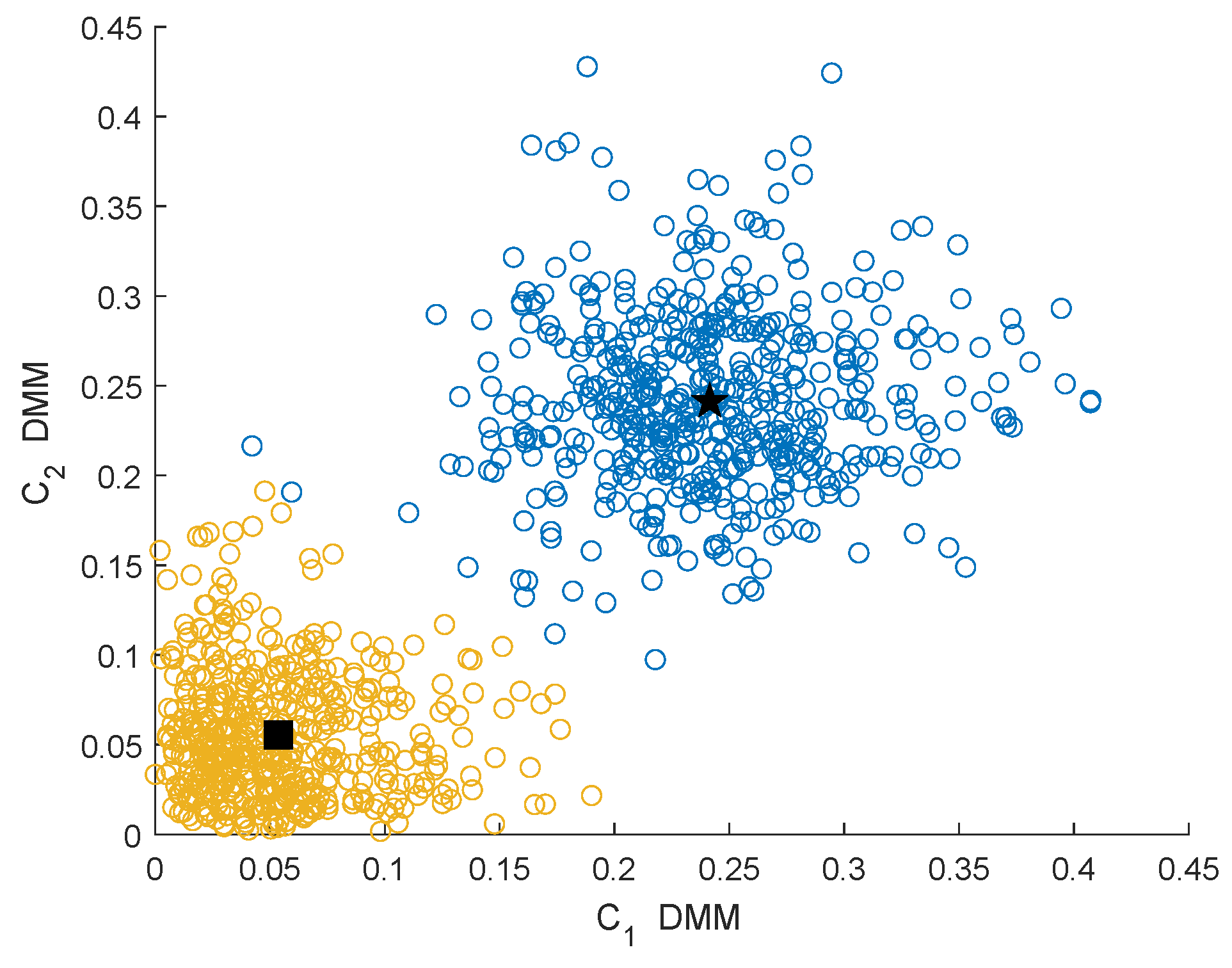 Sensors 19 03863 g003 Sensors 19 03863 g003