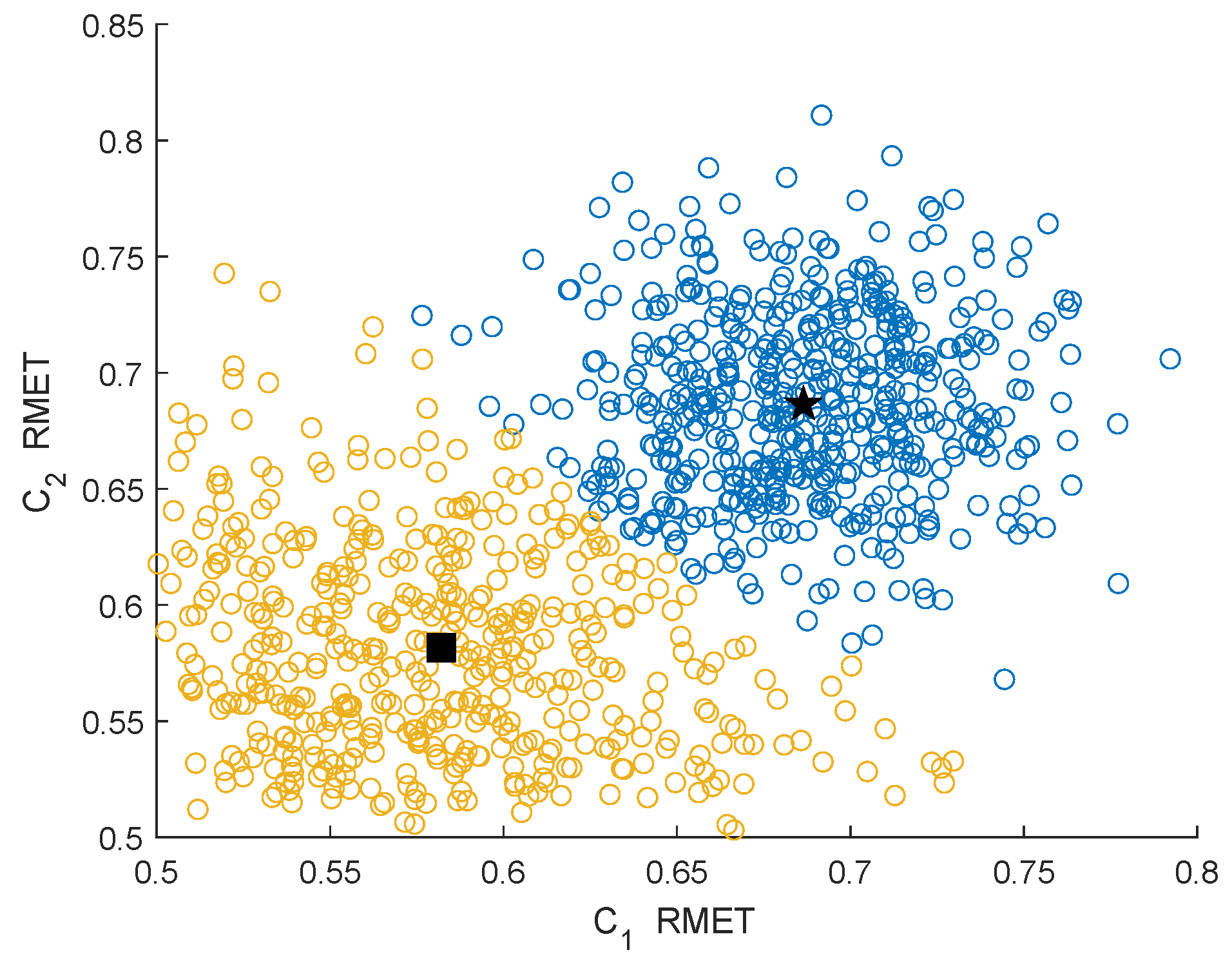 Sensors 19 03863 g004 Sensors 19 03863 g004