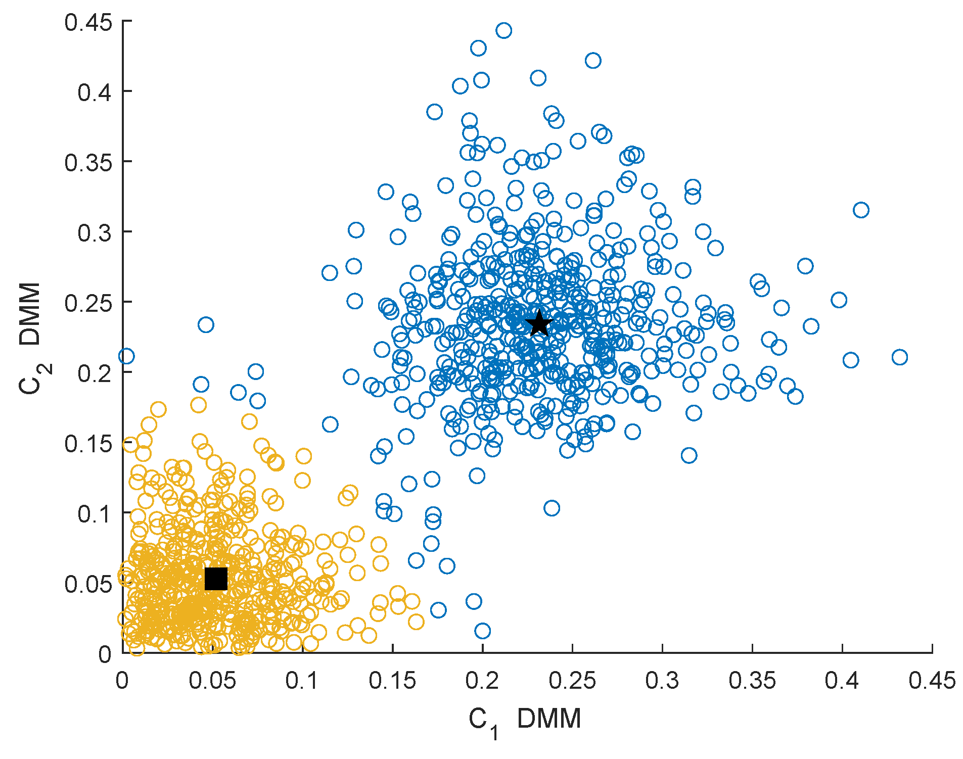 Sensors 19 03863 g005 Sensors 19 03863 g005