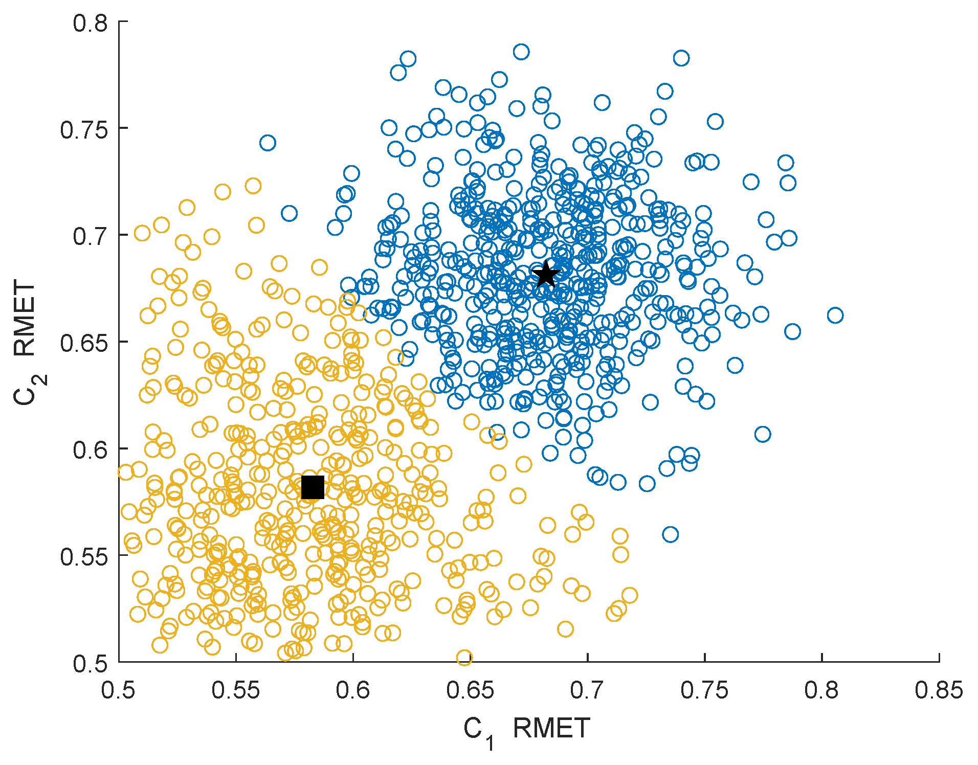 Sensors 19 03863 g006 Sensors 19 03863 g006