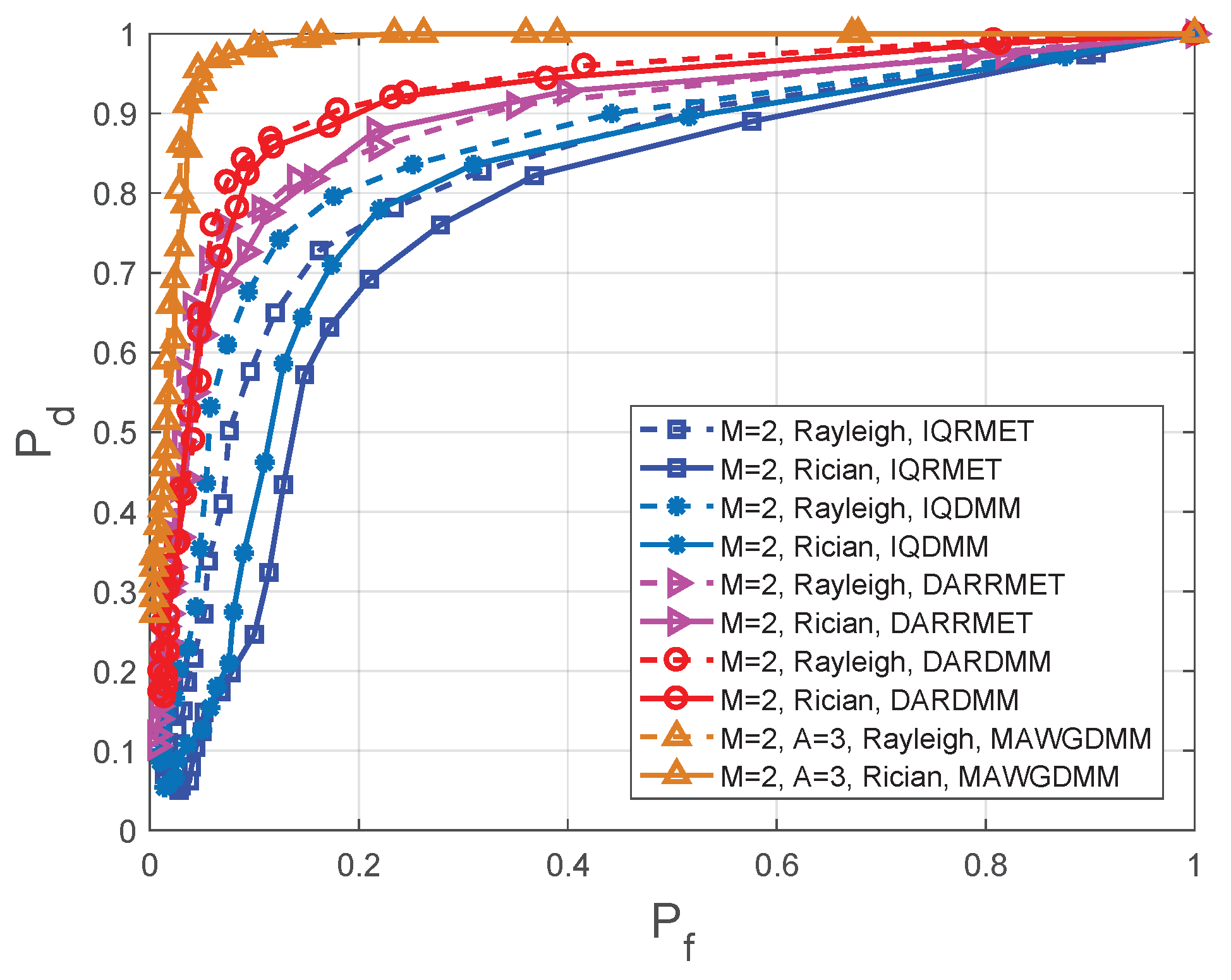 Sensors 19 03863 g007 Sensors 19 03863 g007