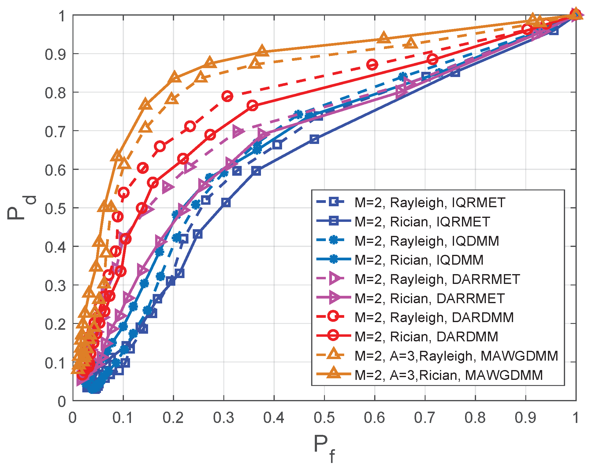 Sensors 19 03863 g008 Sensors 19 03863 g008