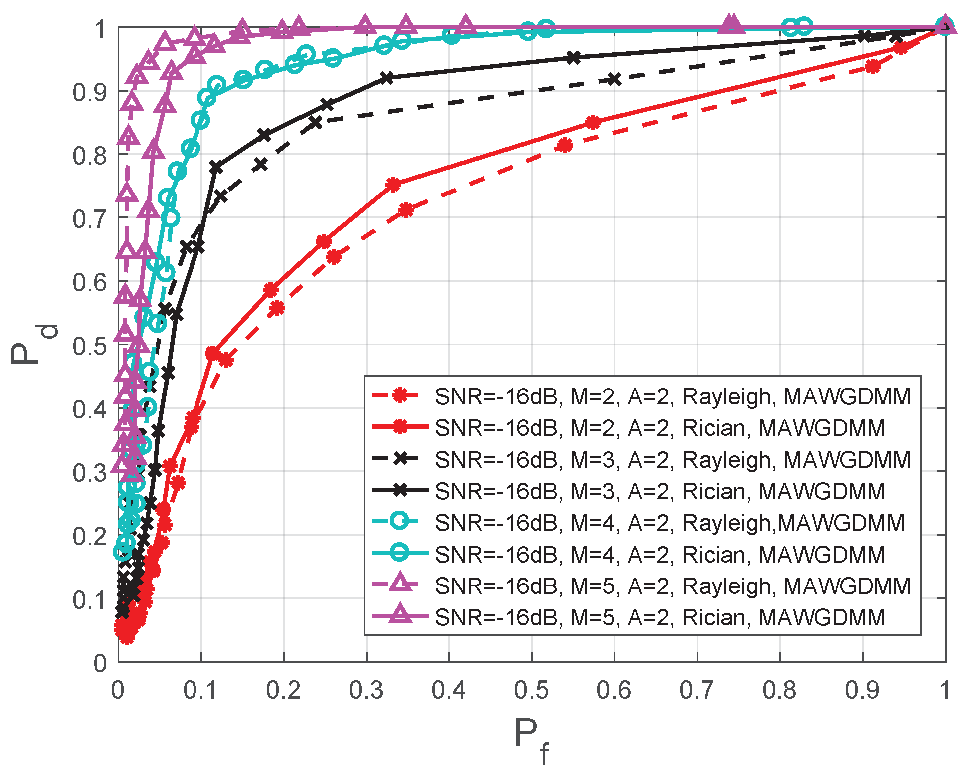Sensors 19 03863 g009 Sensors 19 03863 g009