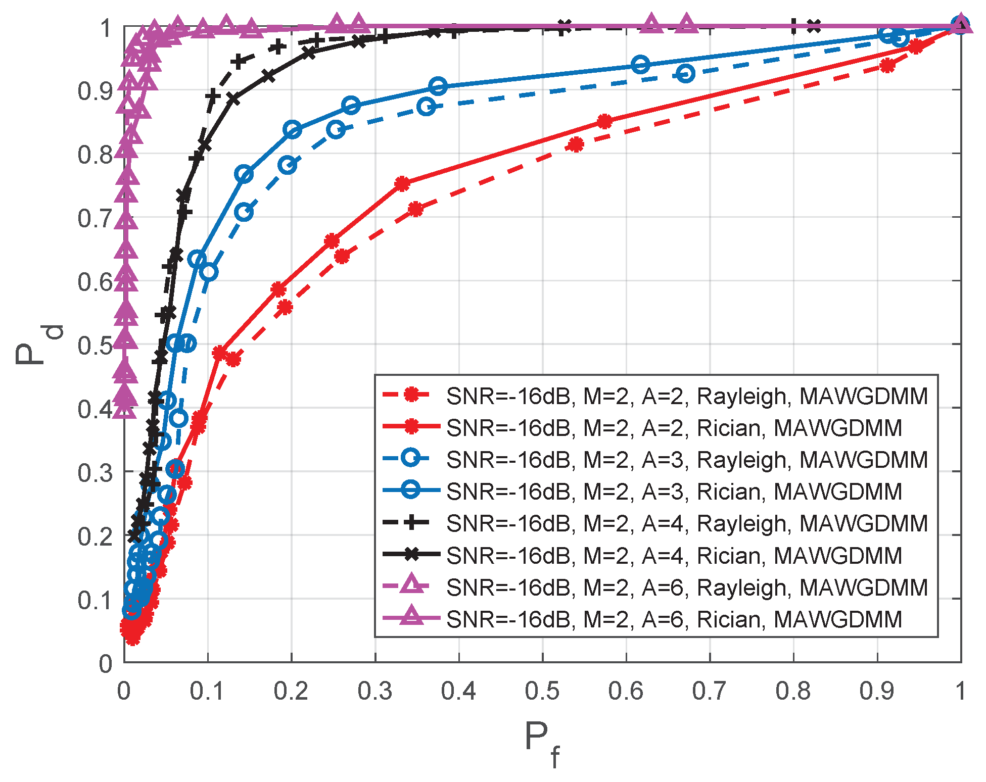 Sensors 19 03863 g010 Sensors 19 03863 g010