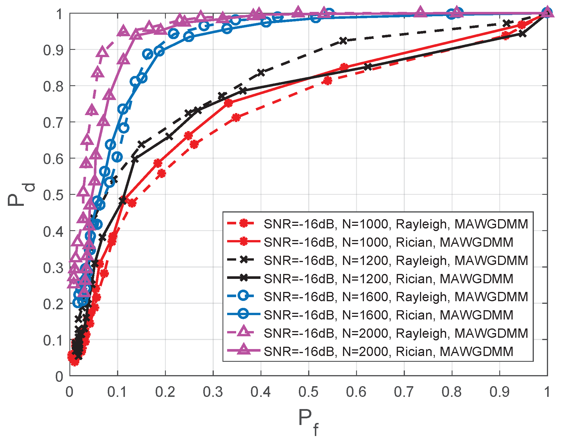 Sensors 19 03863 g011 Sensors 19 03863 g011
