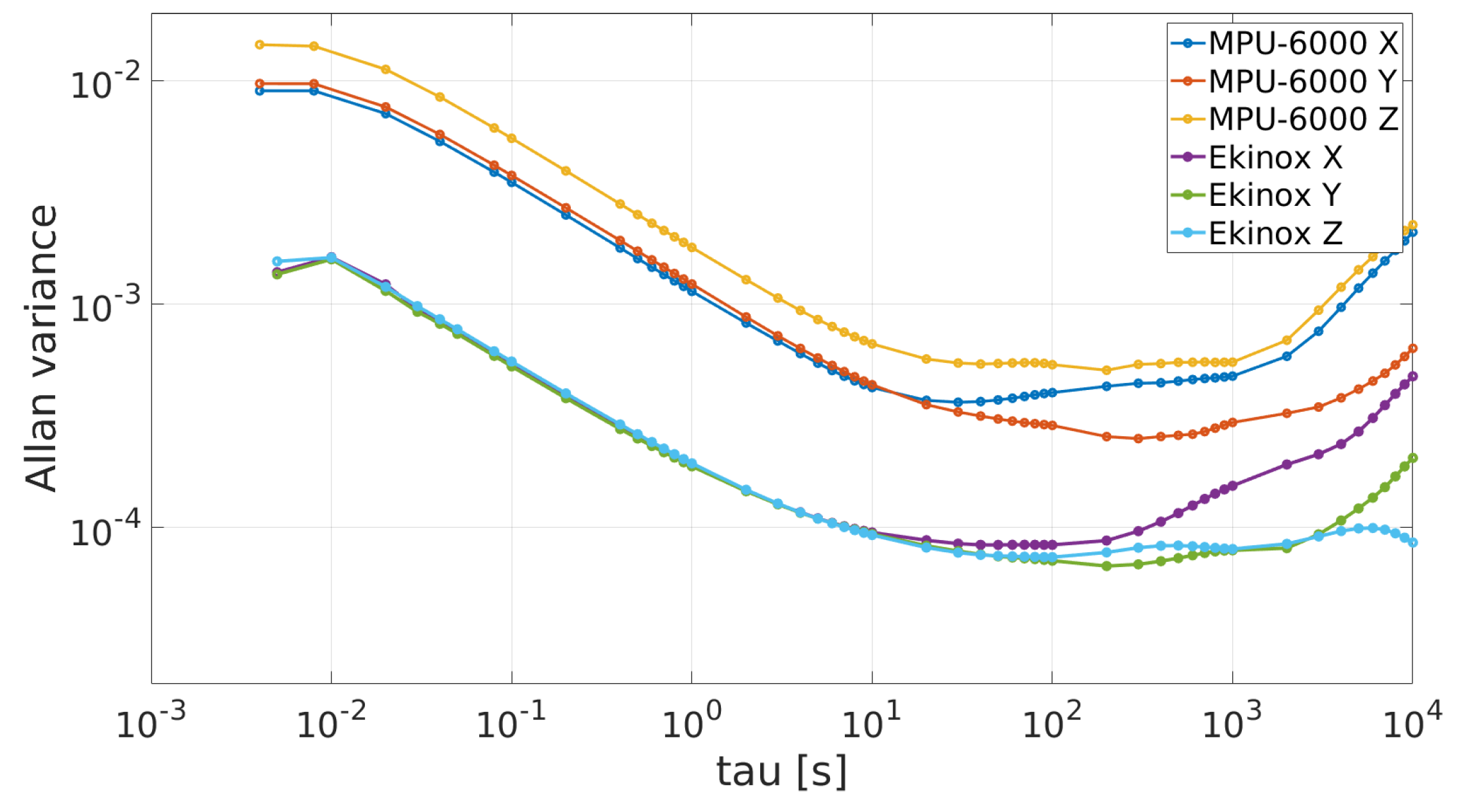 Sensors 19 03865 g002
