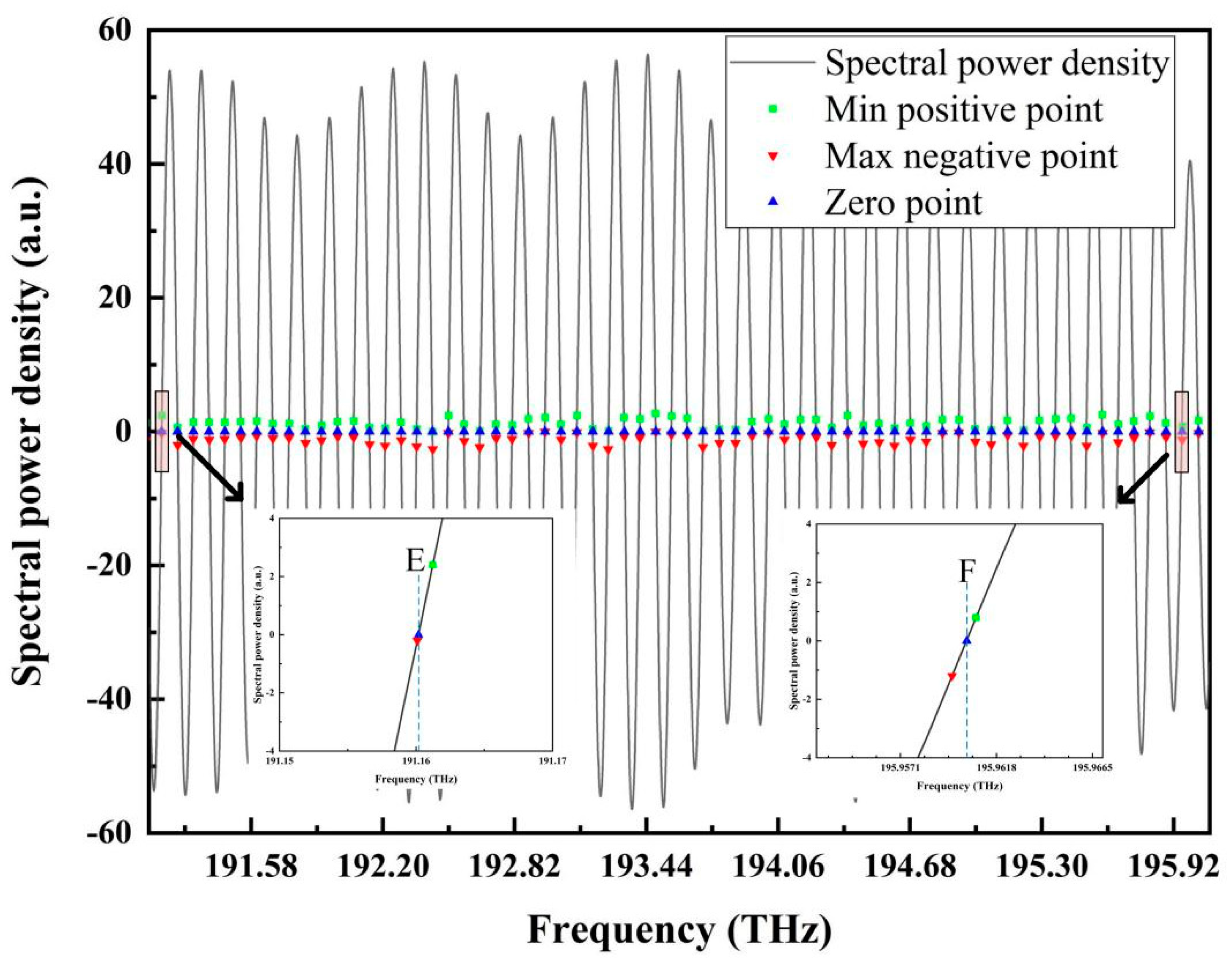 Sensors 19 03868 g012