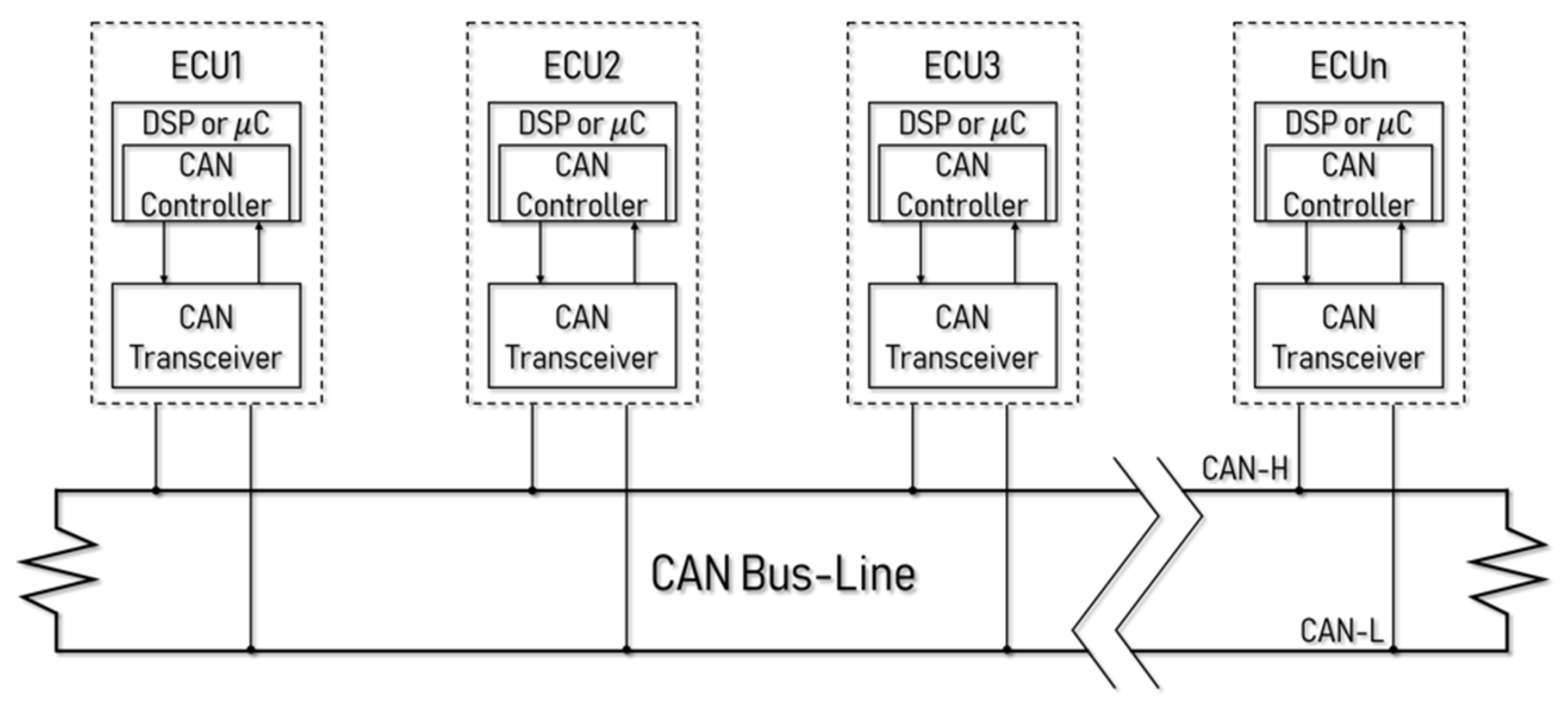 Sensors 19 03869 g001 Sensors 19 03869 g001