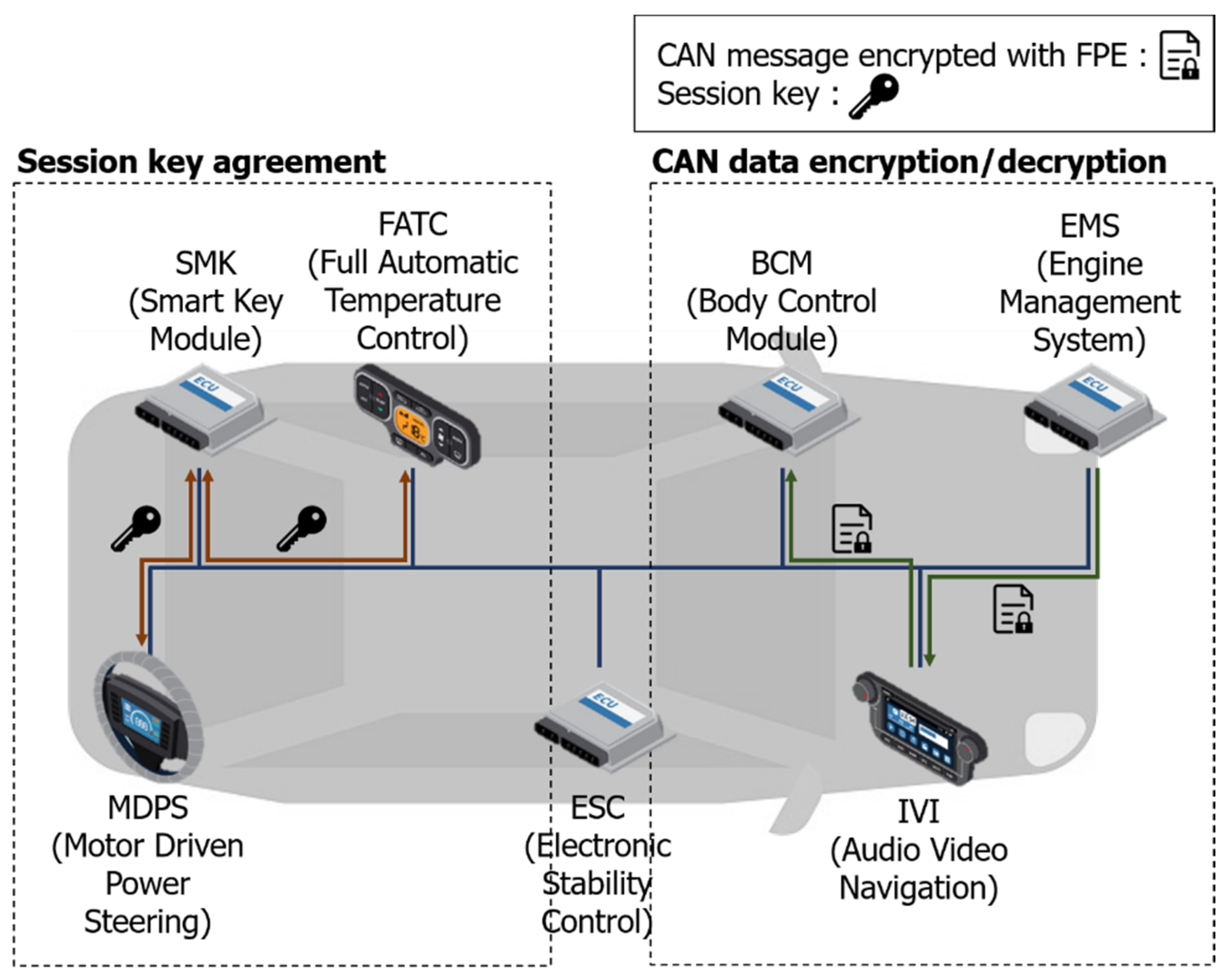 Sensors 19 03869 g004 Sensors 19 03869 g004