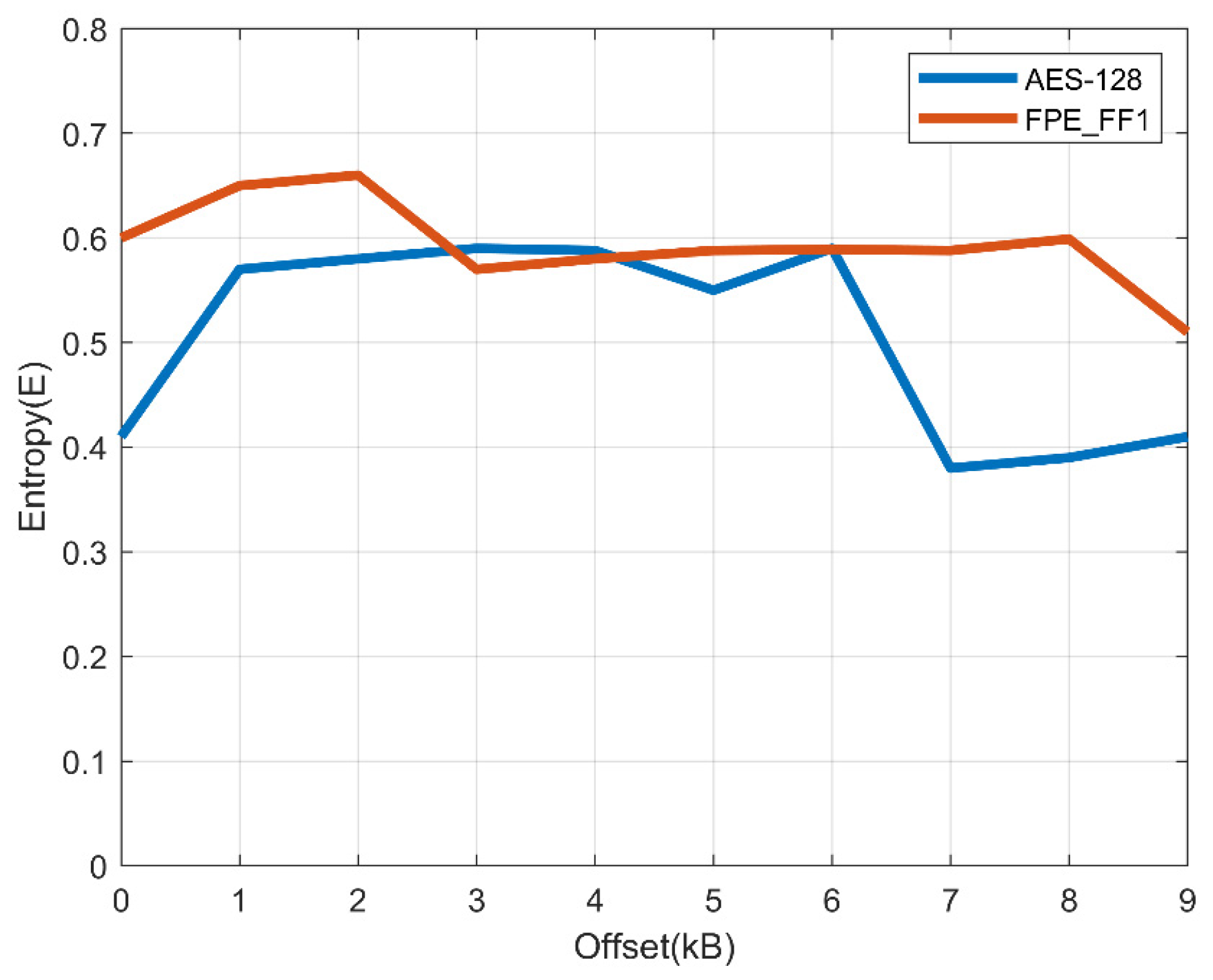 Sensors 19 03869 g006 Sensors 19 03869 g006