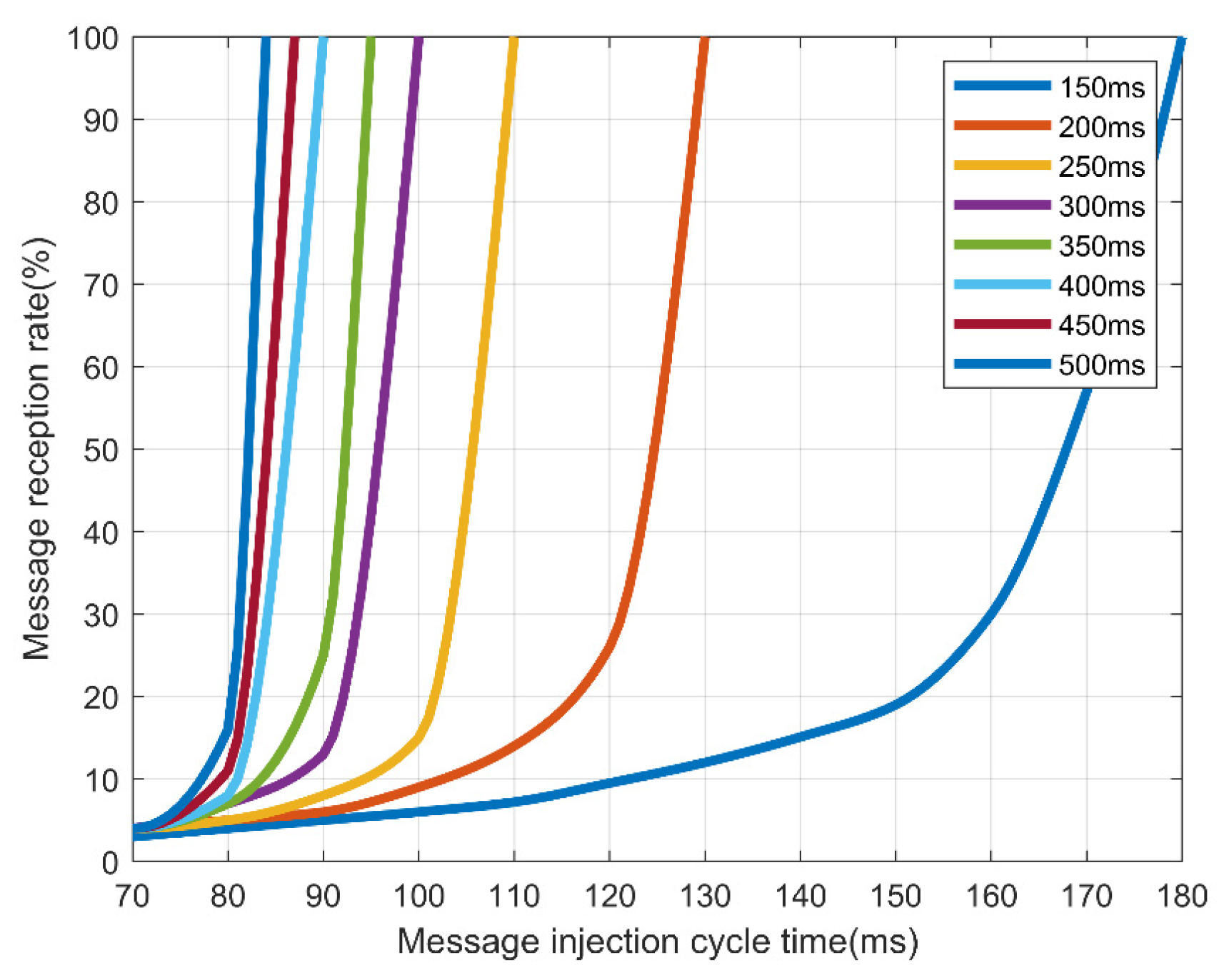 Sensors 19 03869 g011 Sensors 19 03869 g011