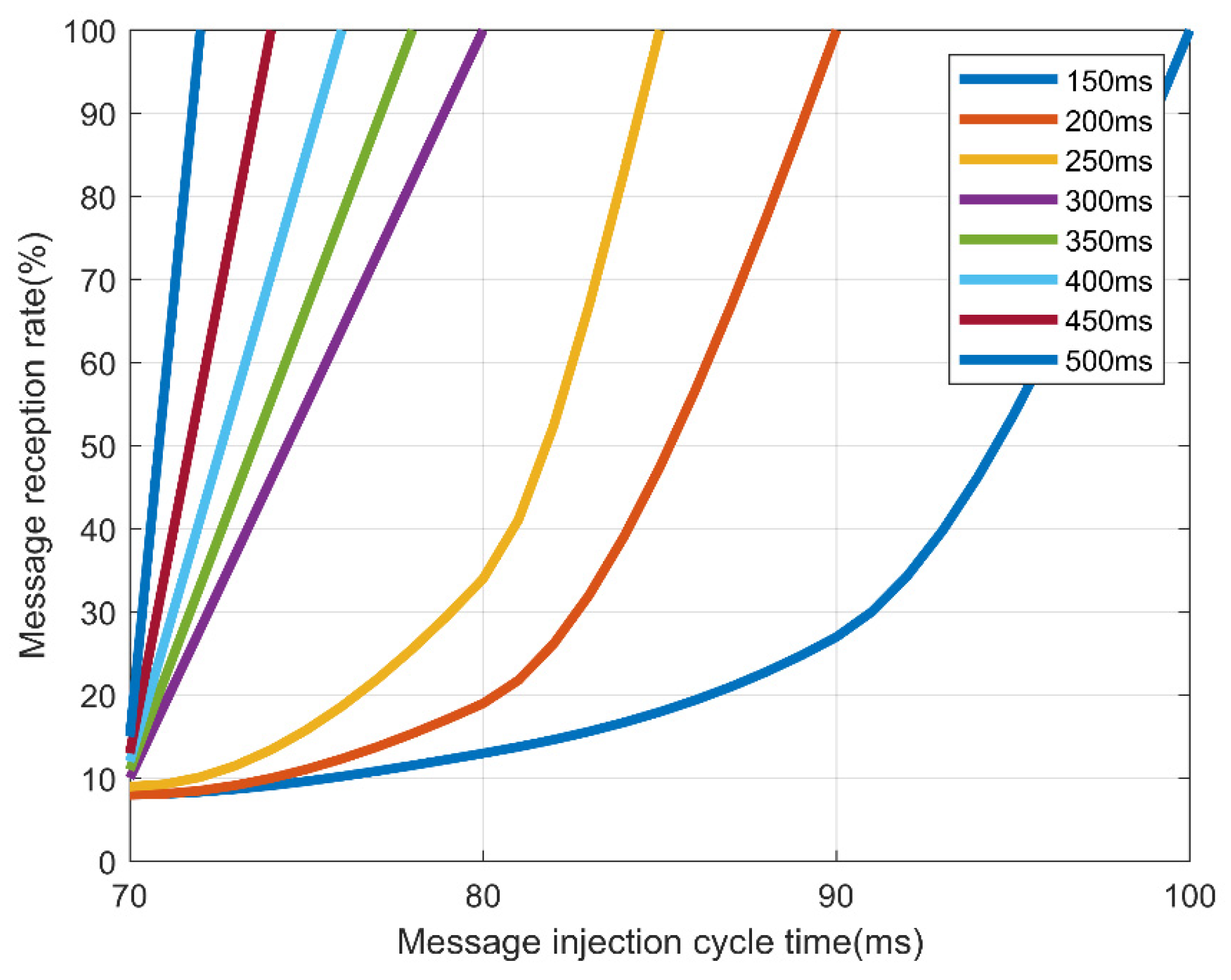 Sensors 19 03869 g012 Sensors 19 03869 g012