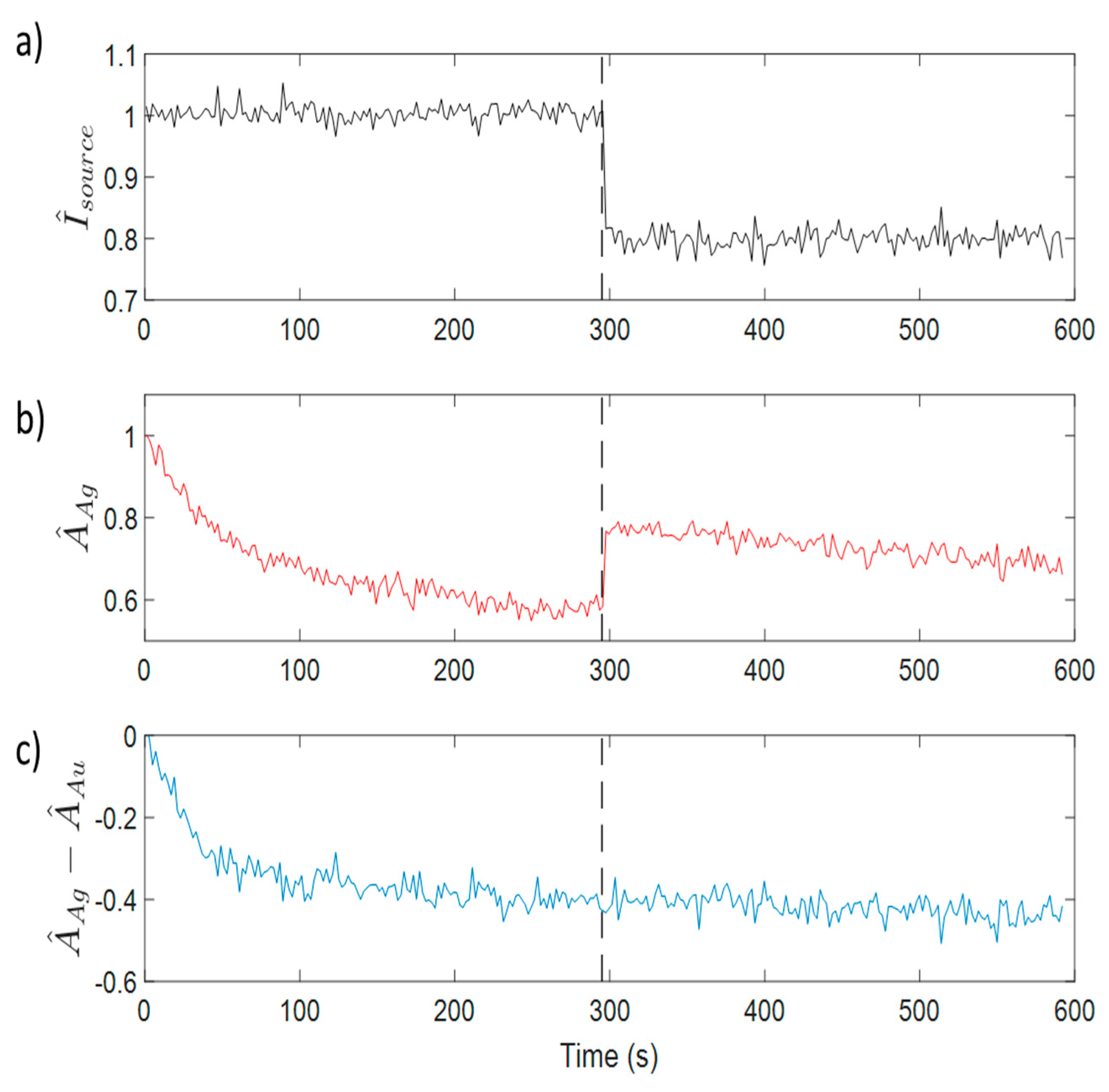 Sensors 19 03872 g013