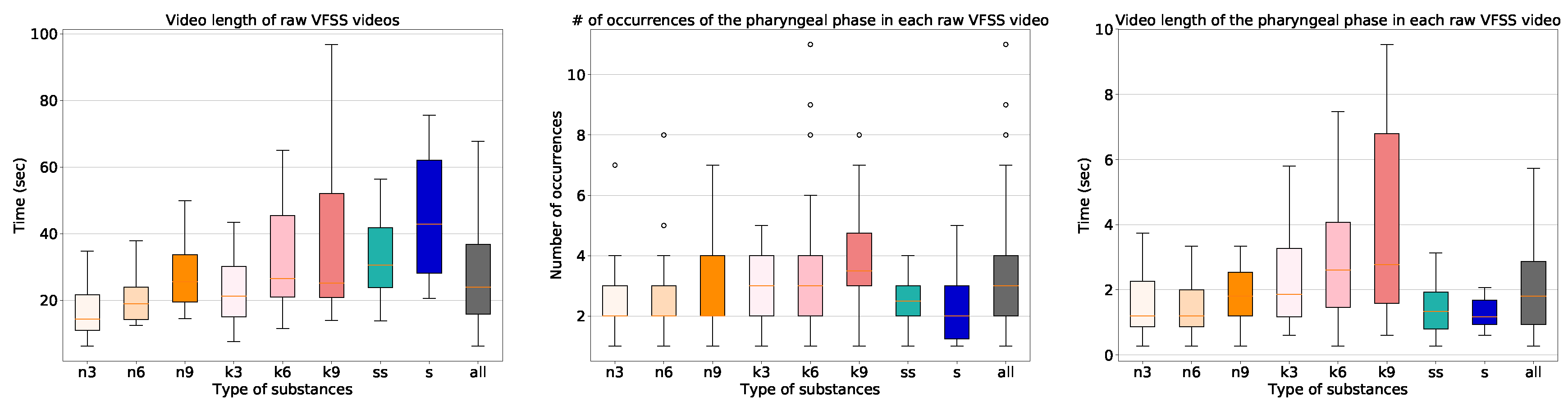 Sensors 19 03873 g003
