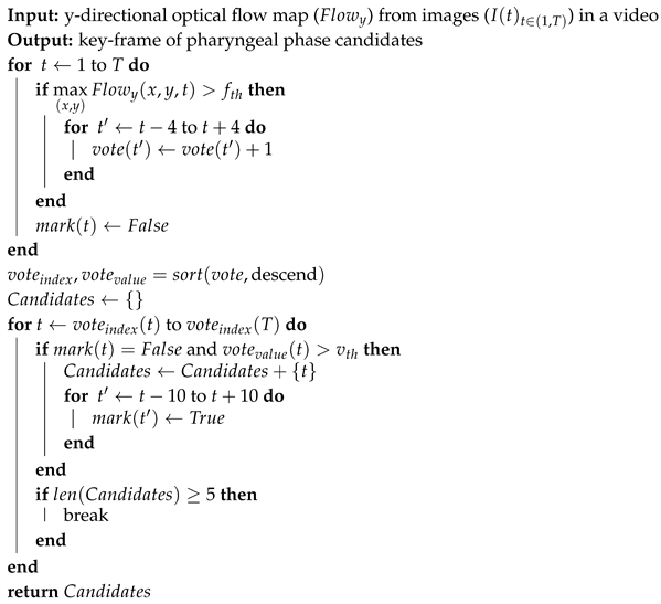 Sensors 19 03873 i001 Sensors 19 03873 i001