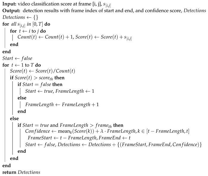 Sensors 19 03873 i002 Sensors 19 03873 i002