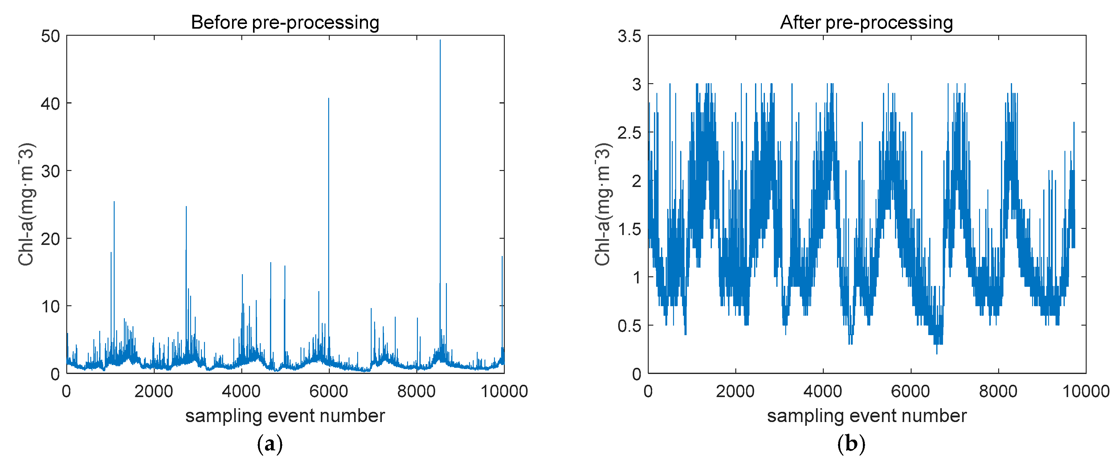 Sensors 19 03875 g001