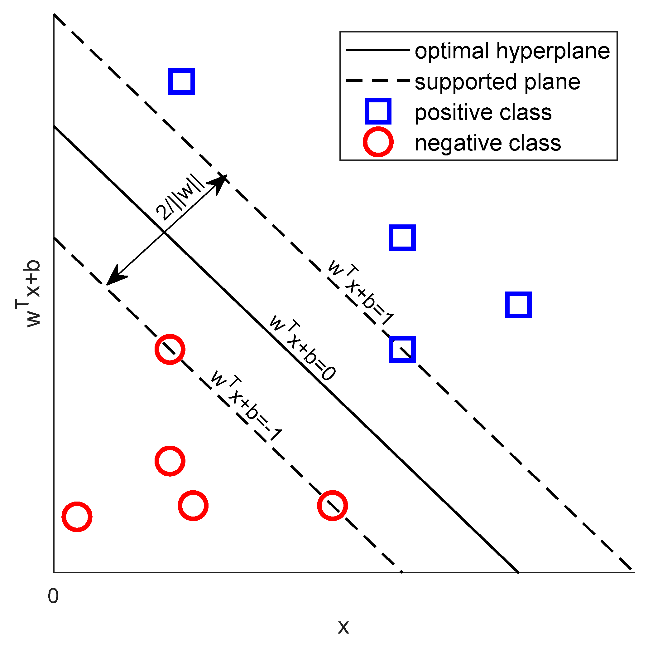 Sensors 19 03875 g002