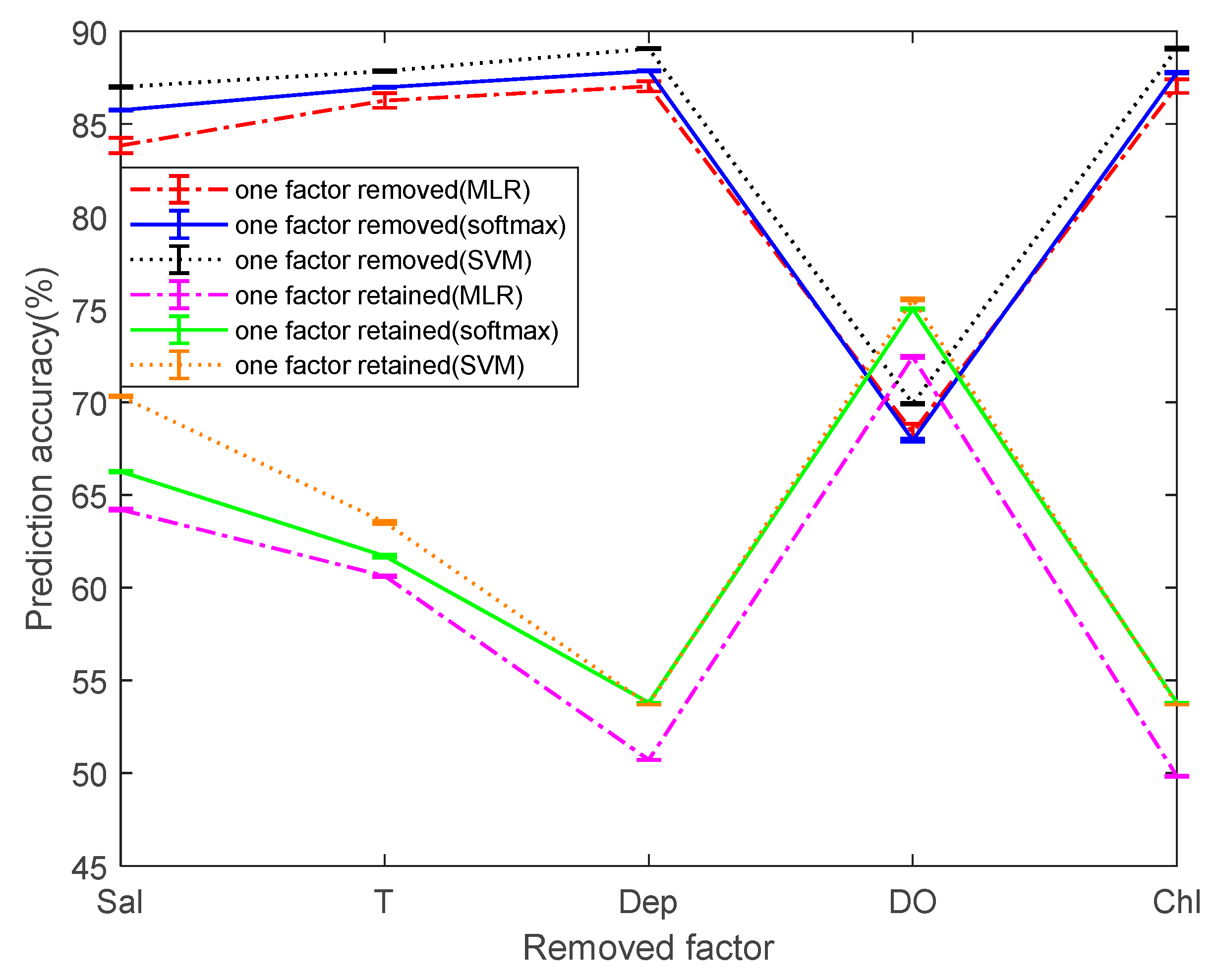 Sensors 19 03875 g009