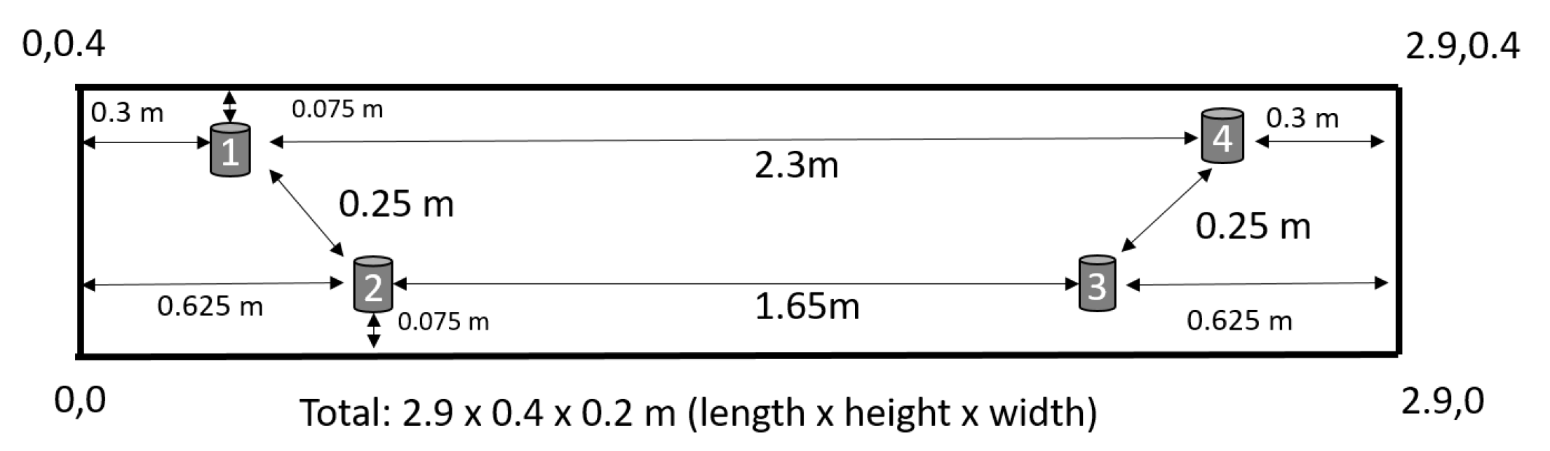 Sensors 19 03879 g005